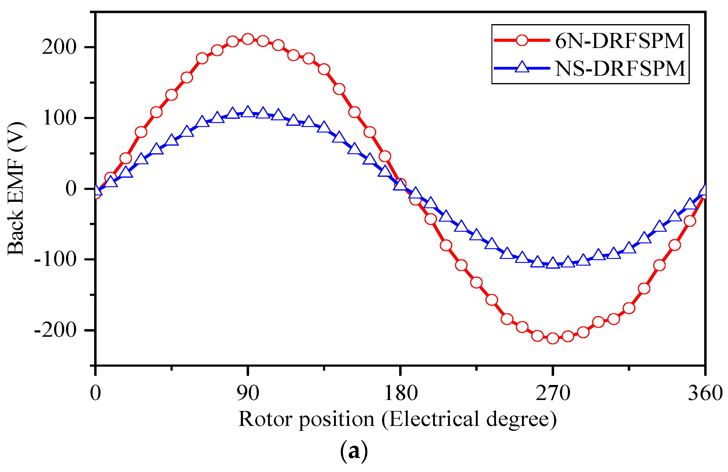 Energies 17 02102 g011a