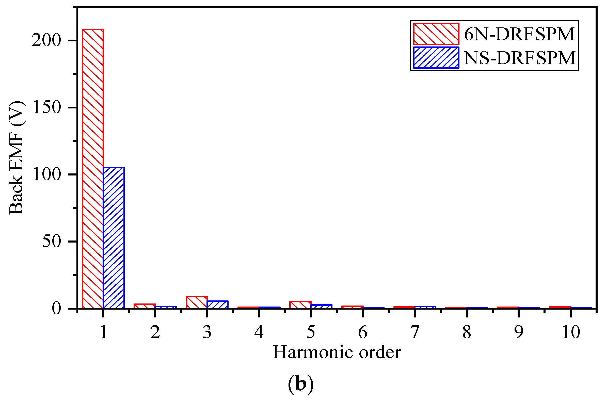 Energies 17 02102 g011b