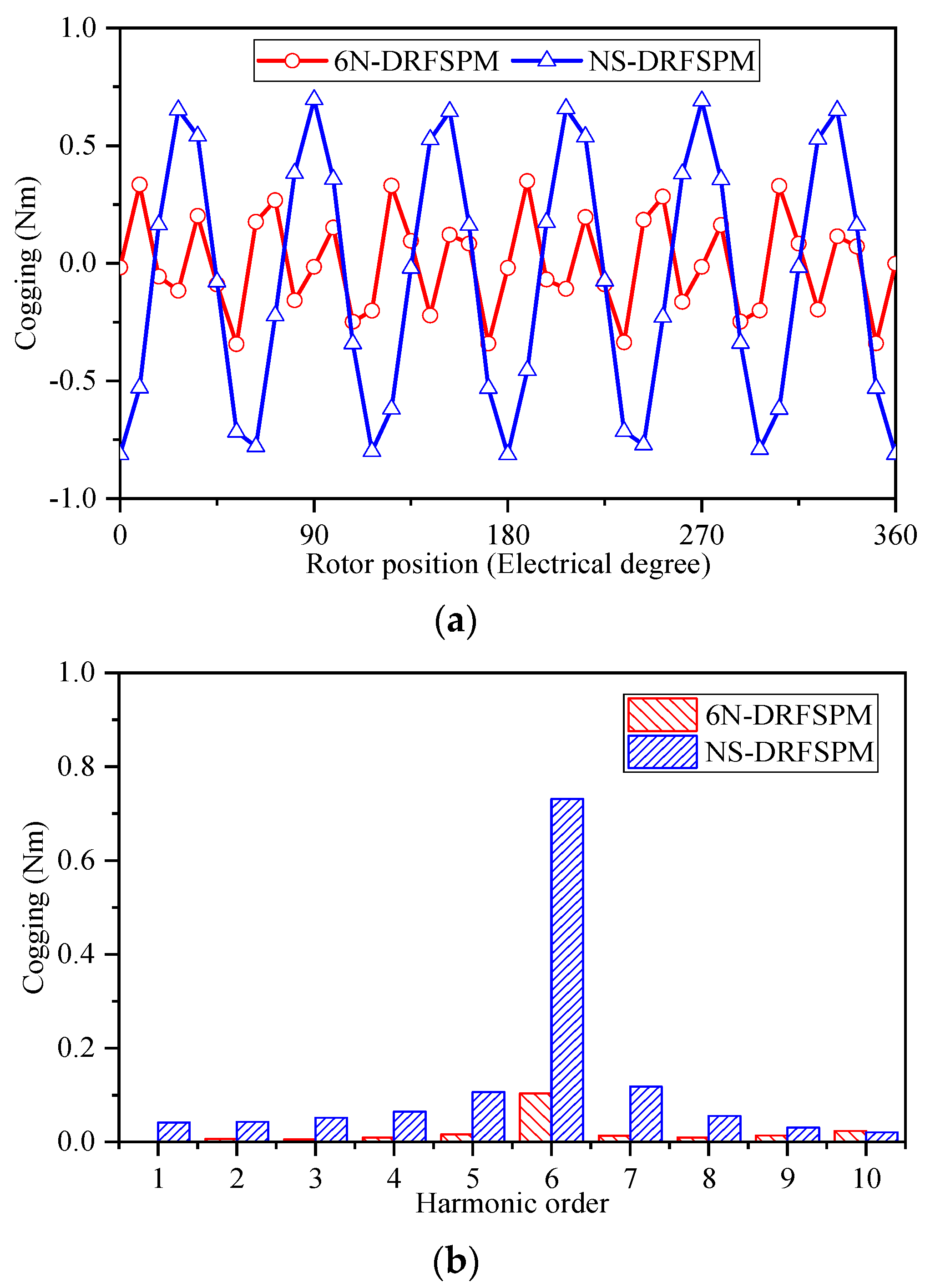 Energies 17 02102 g012