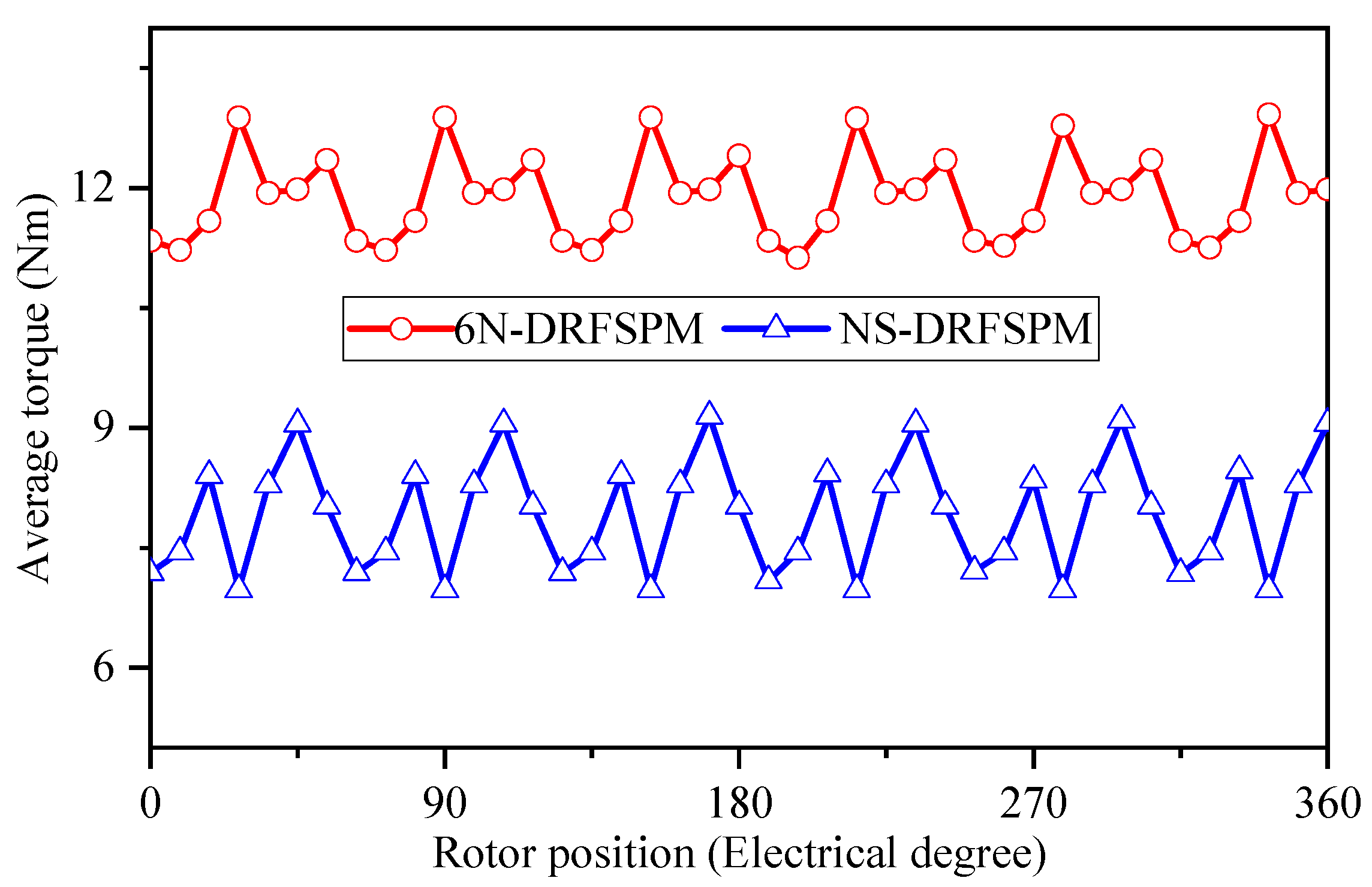 Energies 17 02102 g014