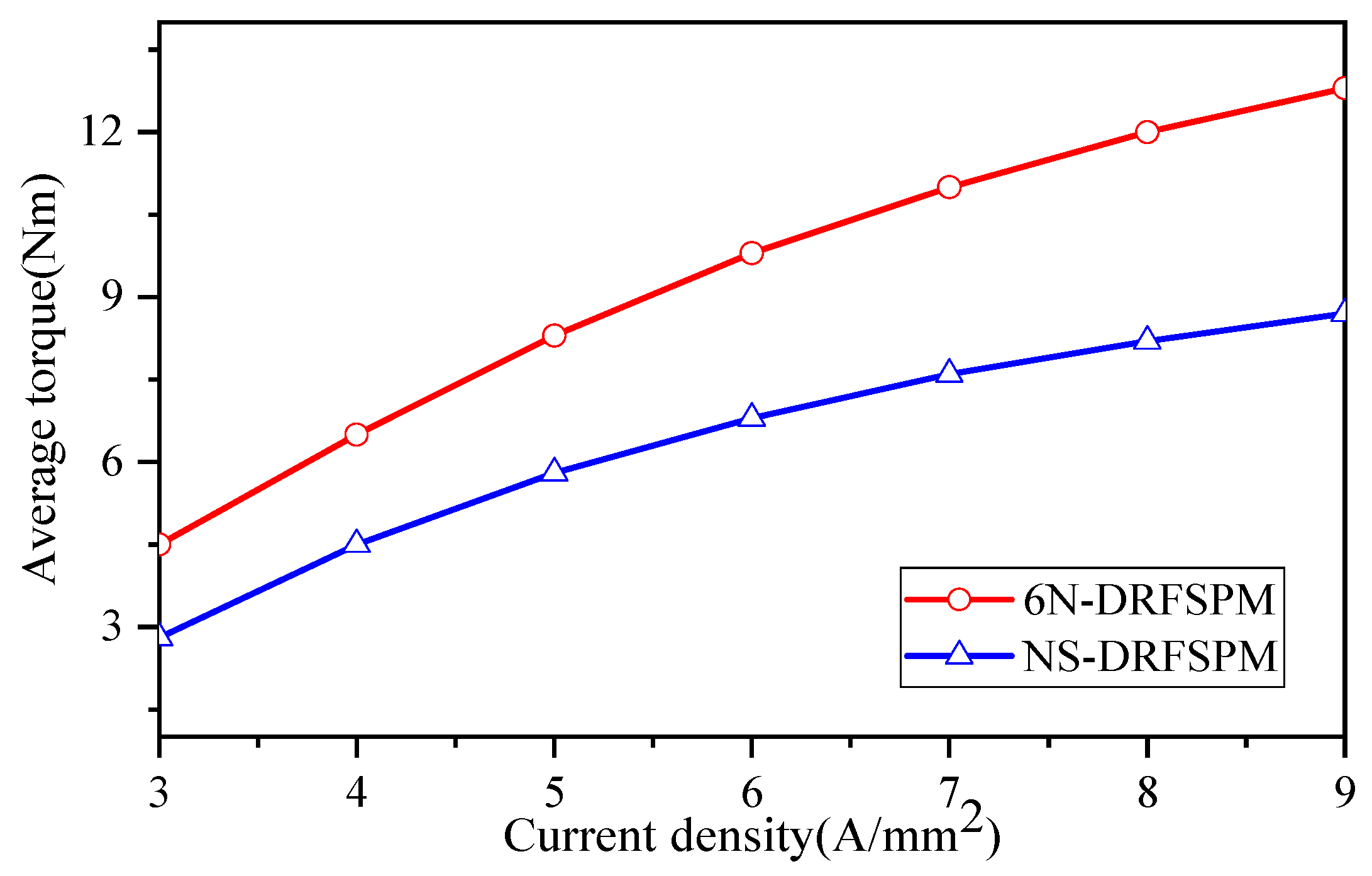 Energies 17 02102 g015