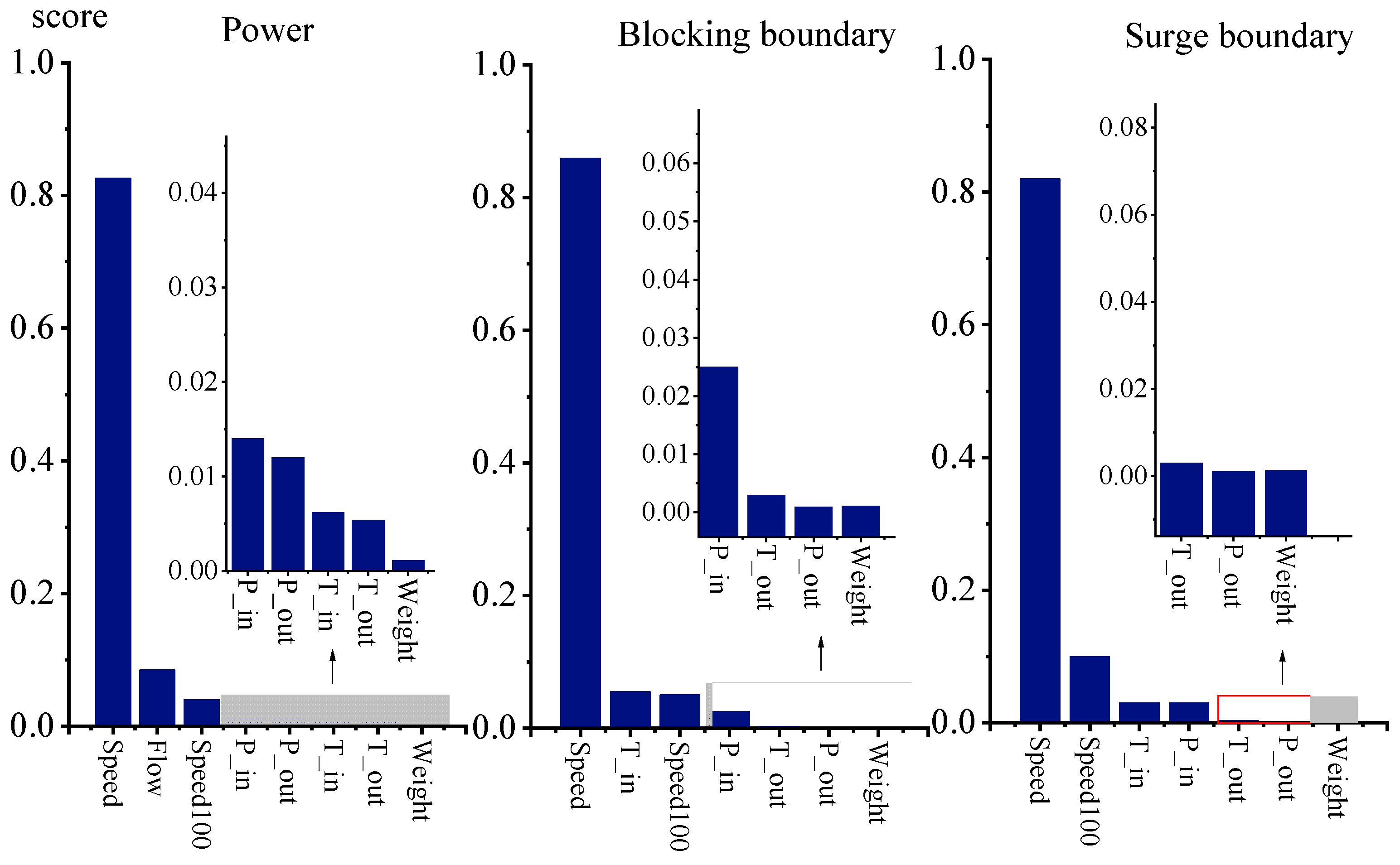 Energies 17 02113 g004