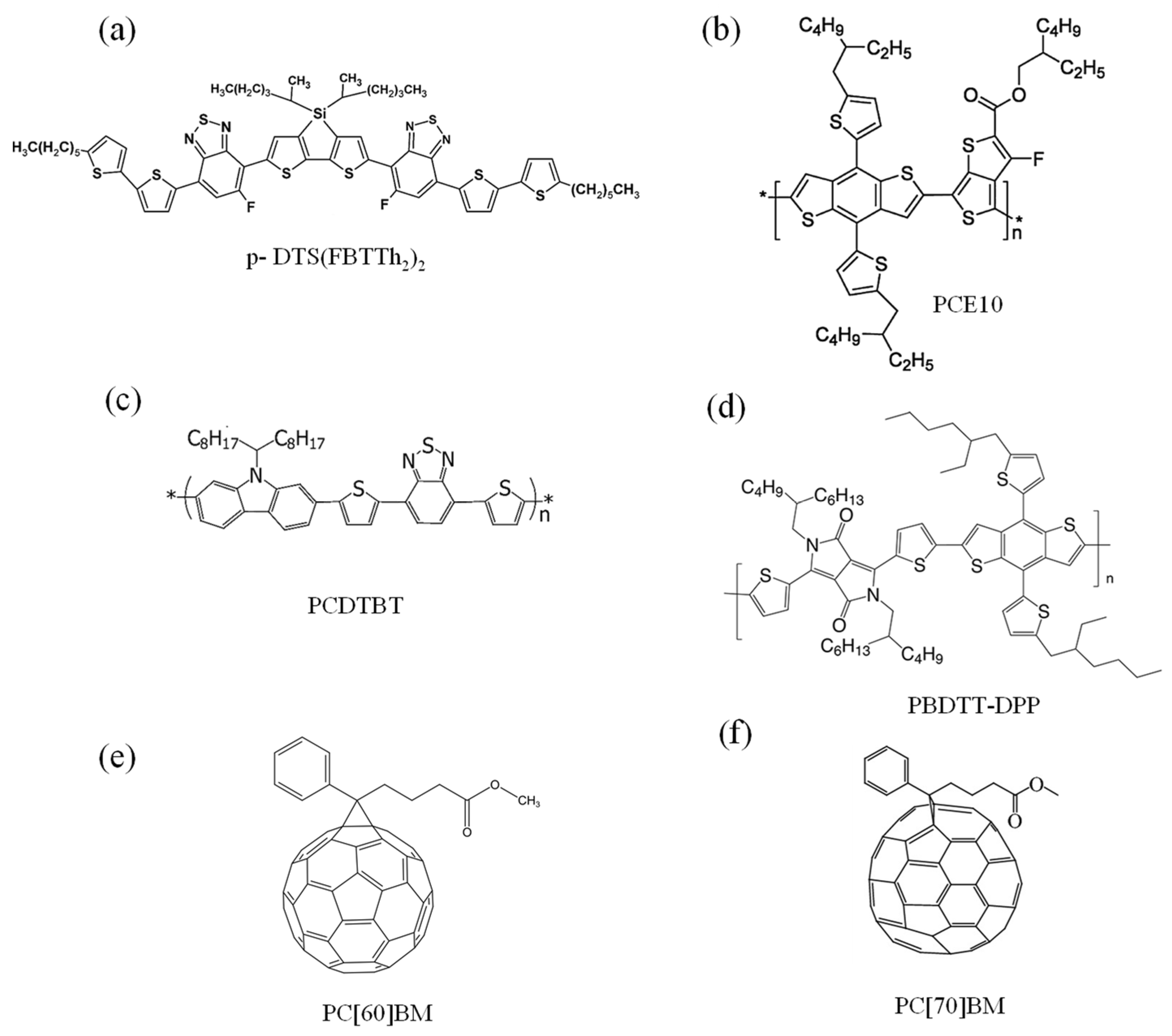 Energies 17 02114 g001