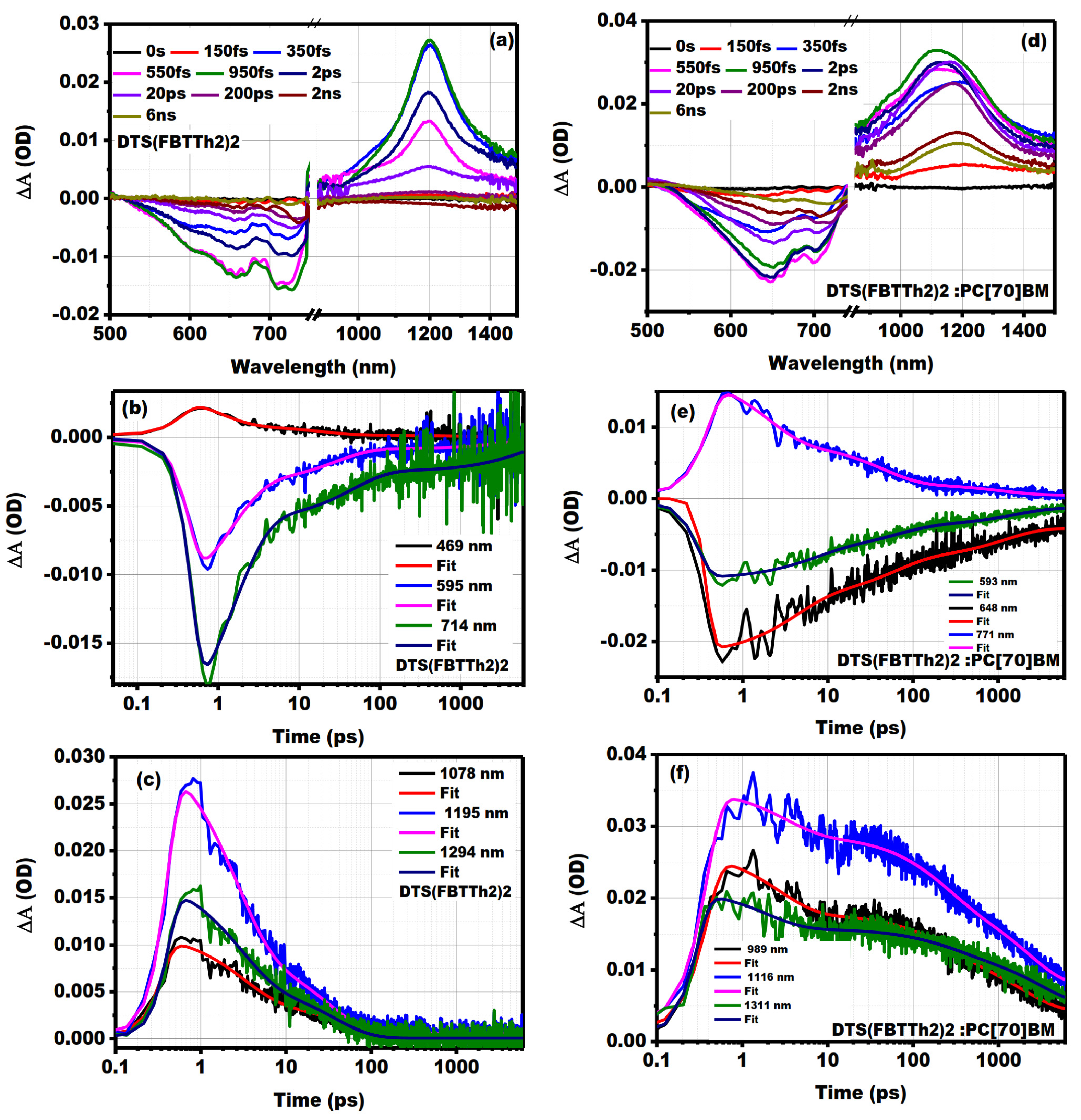 Energies 17 02114 g005