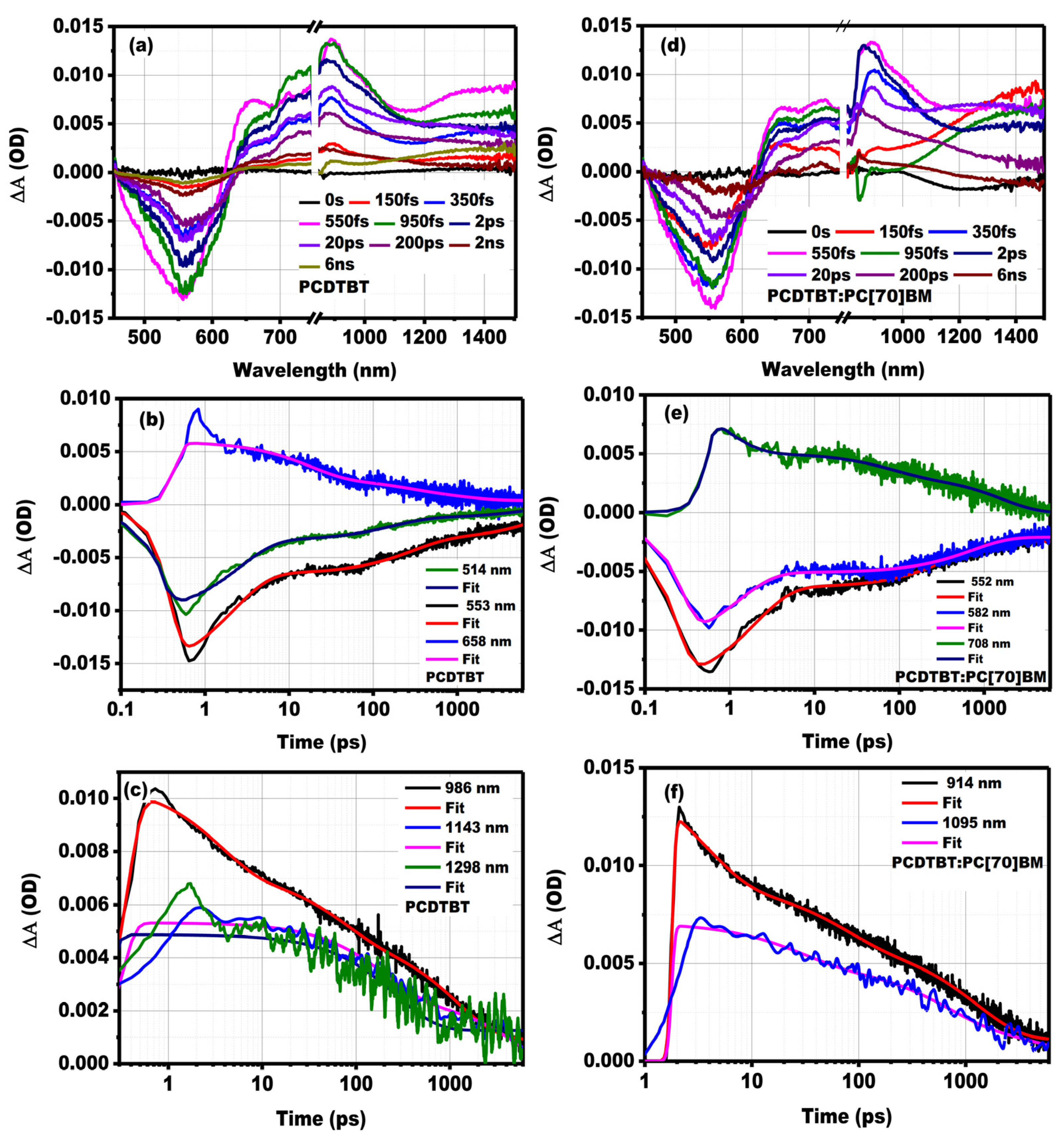 Energies 17 02114 g007