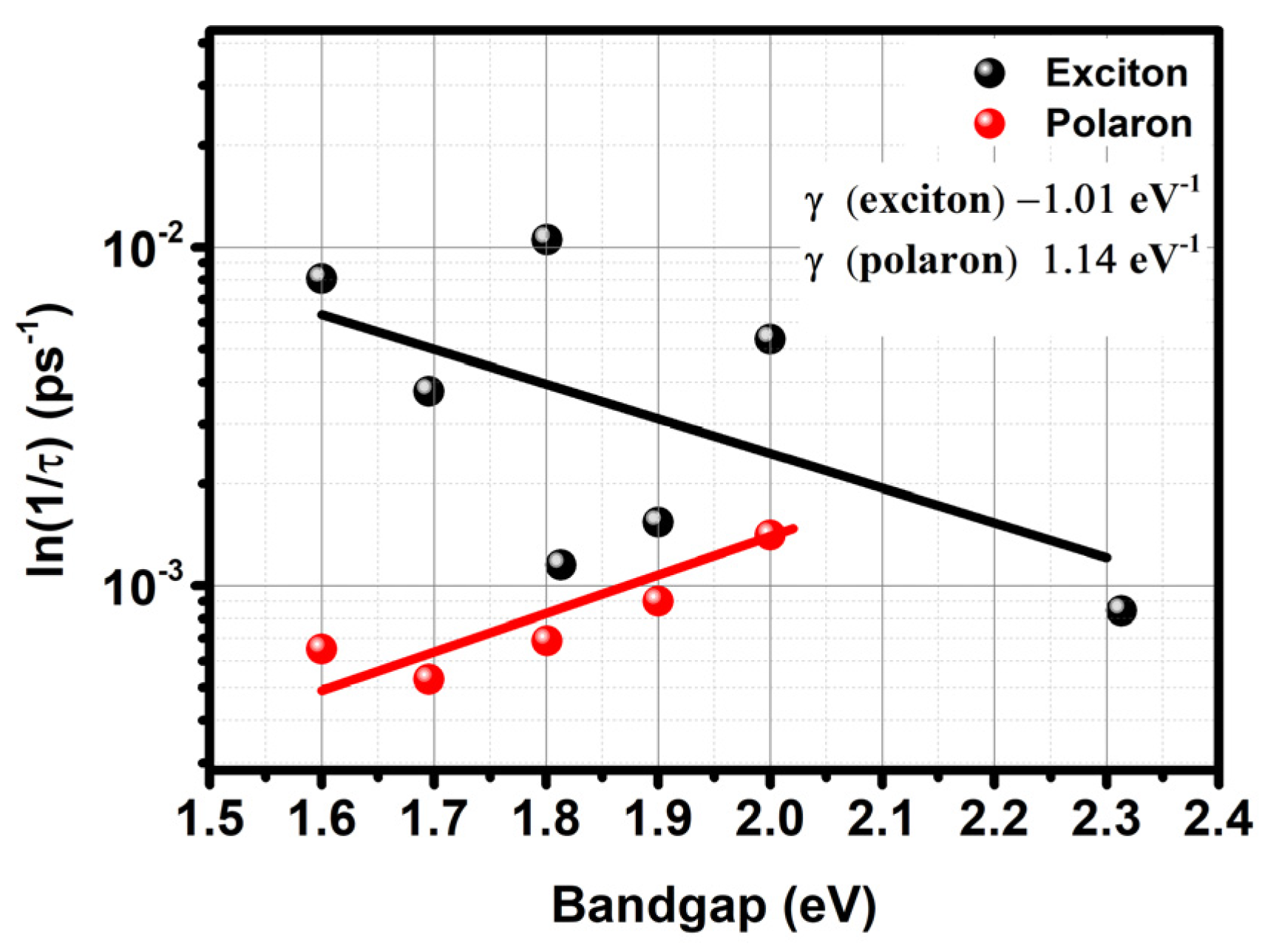 Energies 17 02114 g012