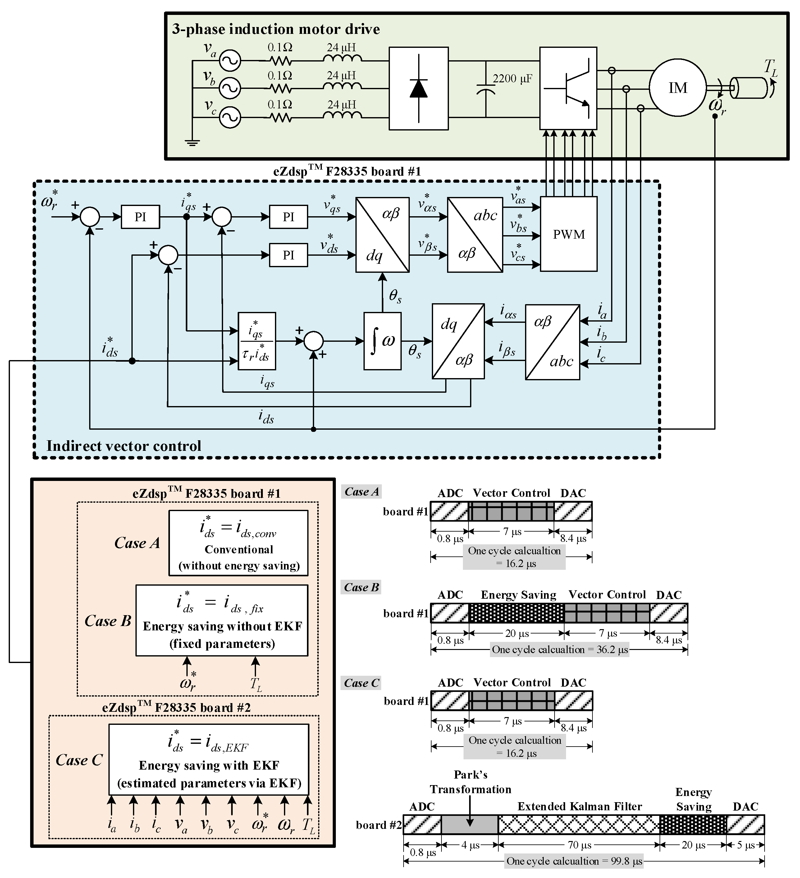 Energies 17 02115 g007