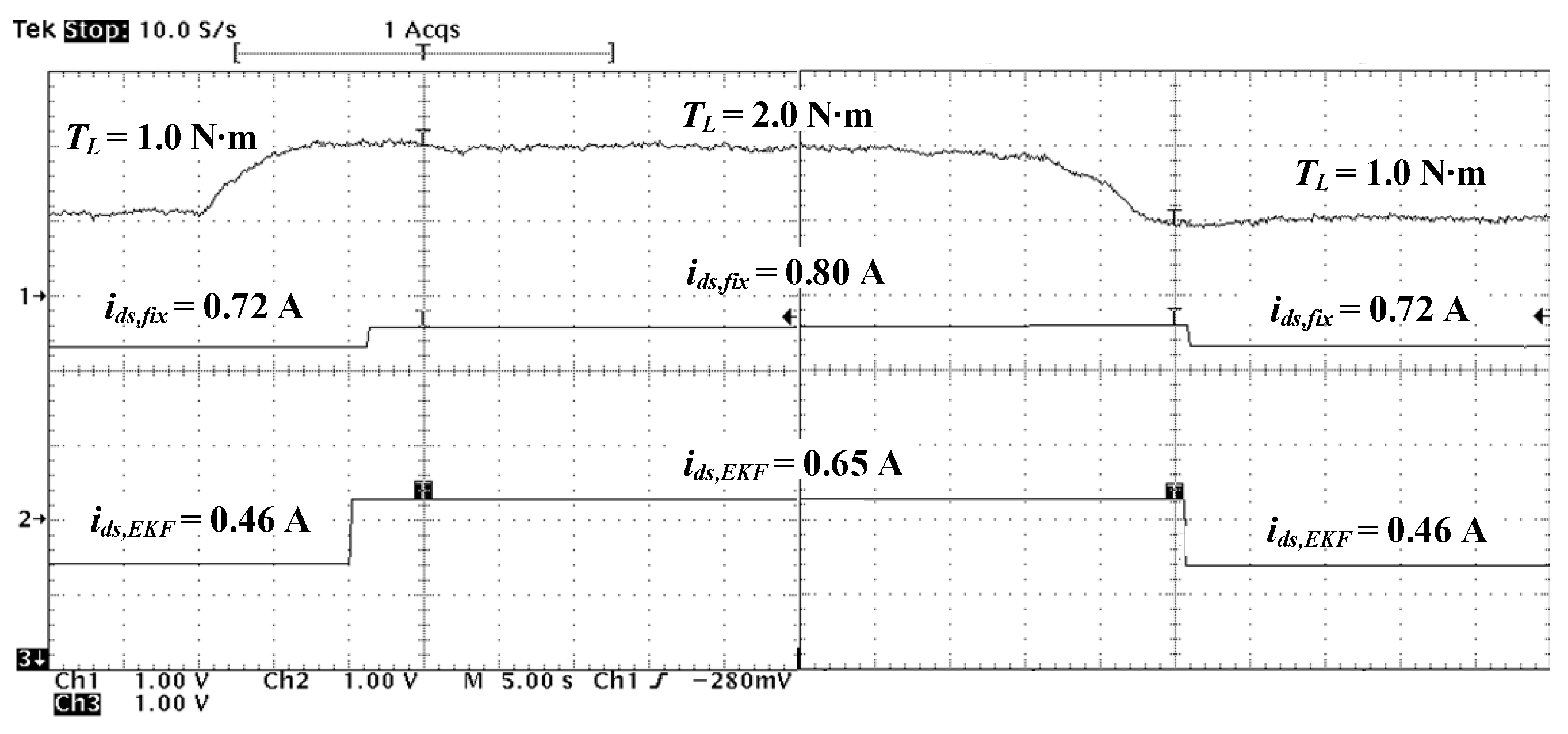 Energies 17 02115 g009