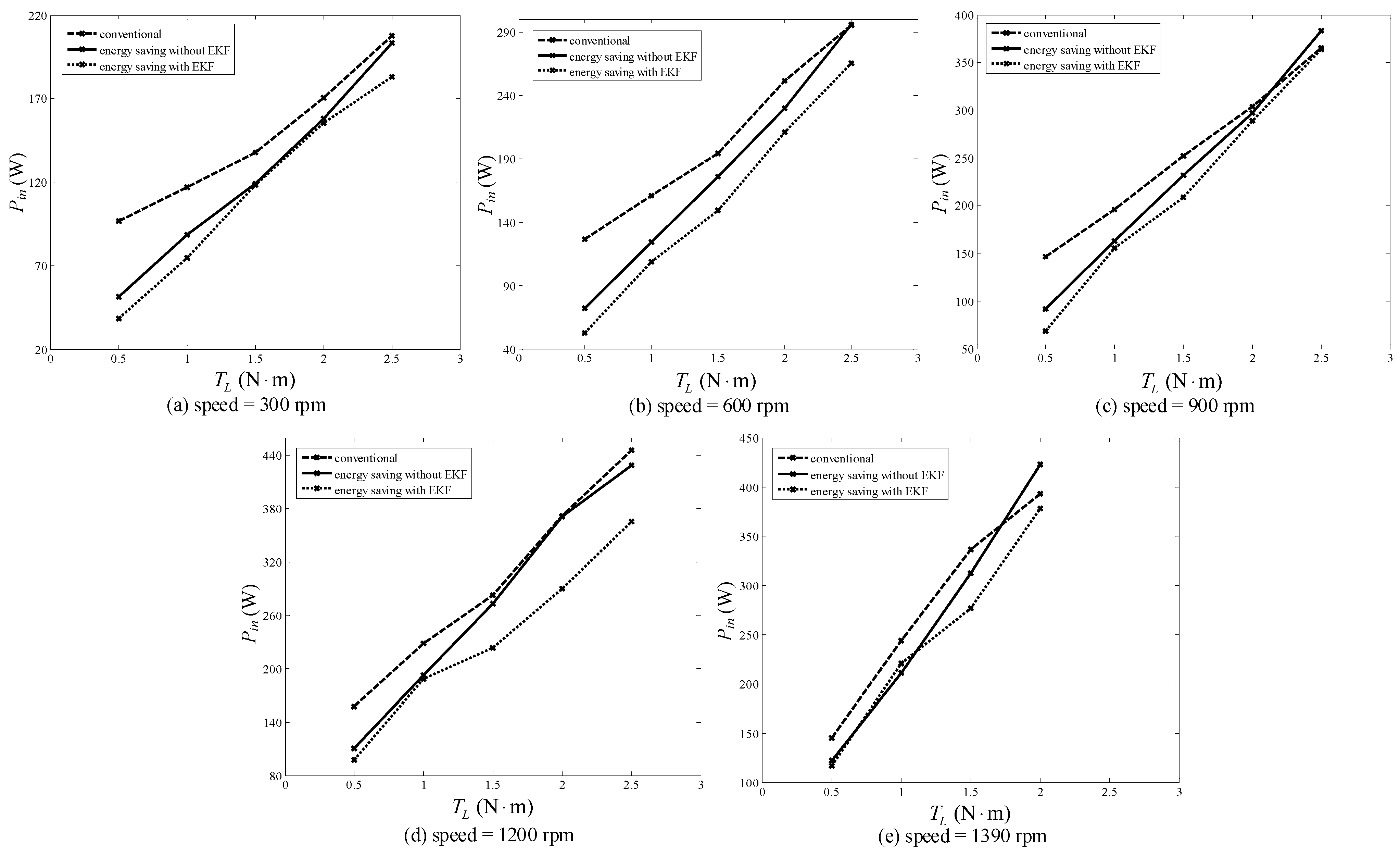 Energies 17 02115 g010