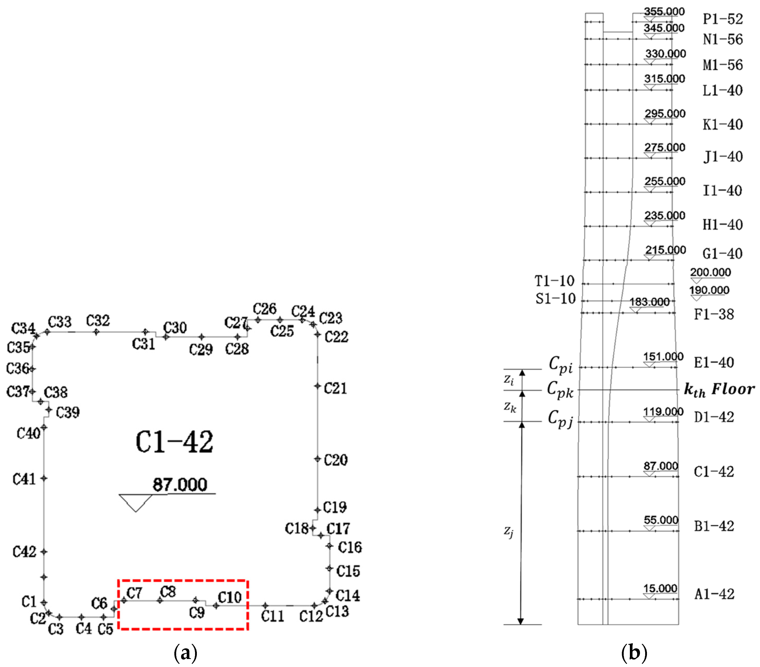 Energies 17 02117 g006