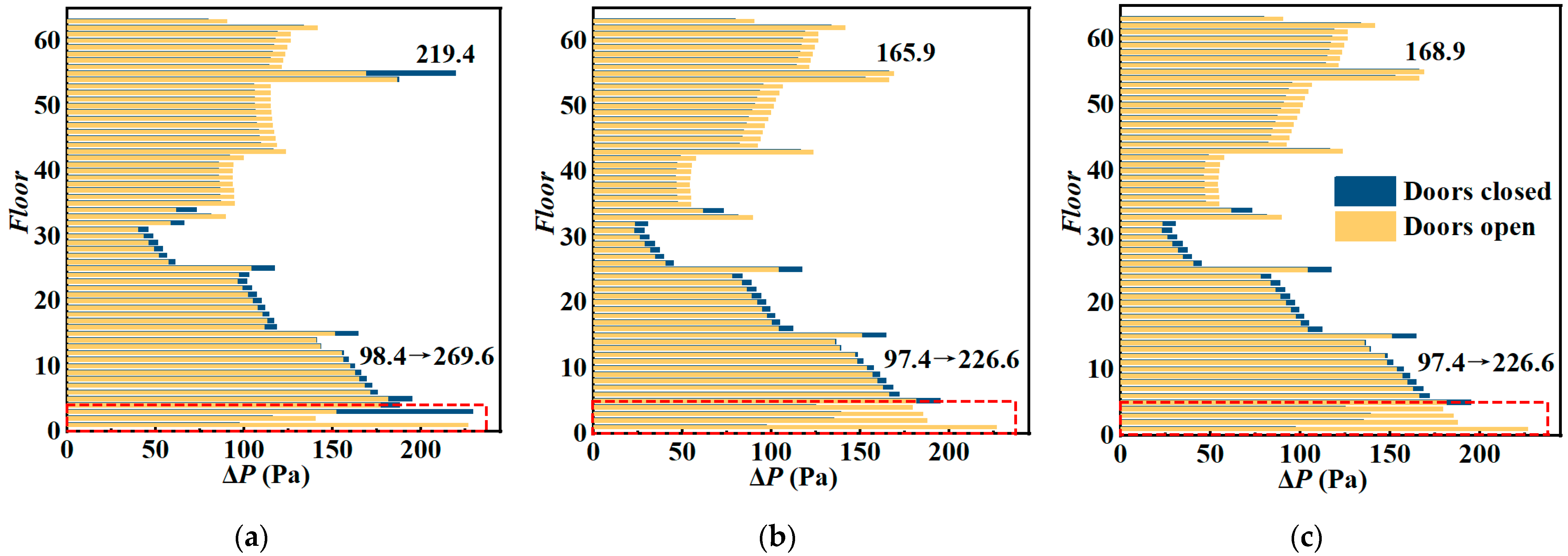 Energies 17 02117 g013