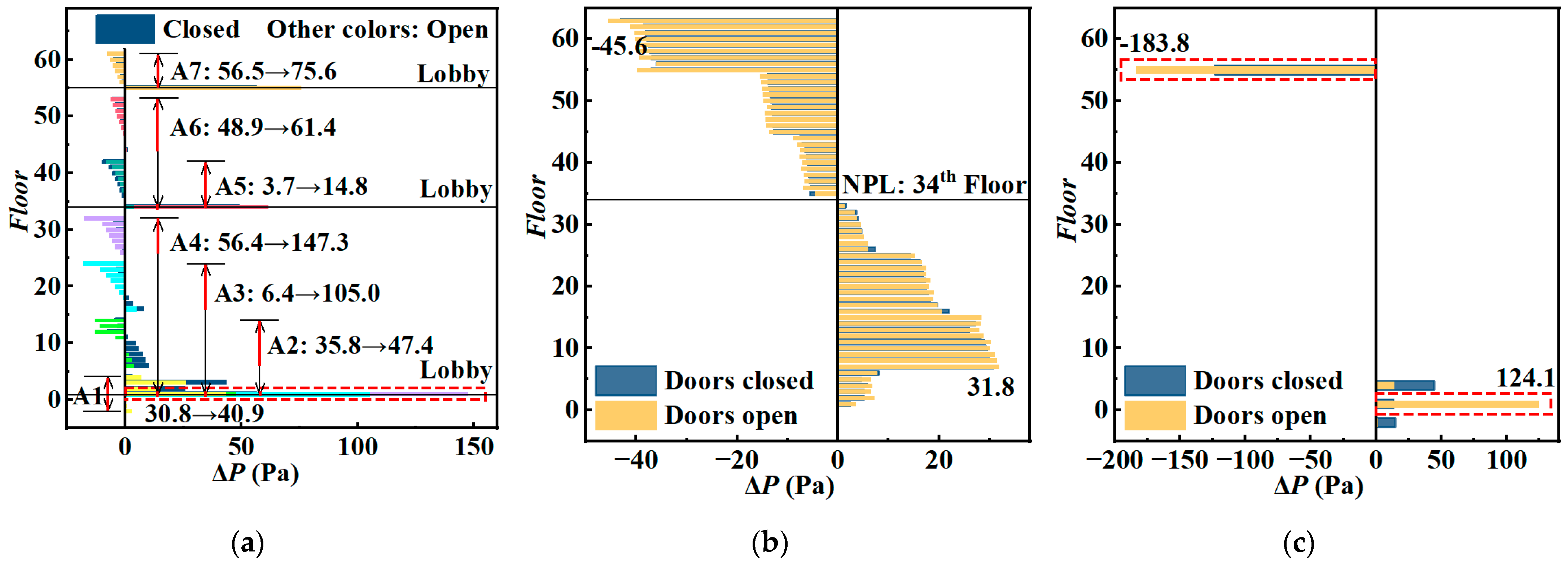 Energies 17 02117 g014