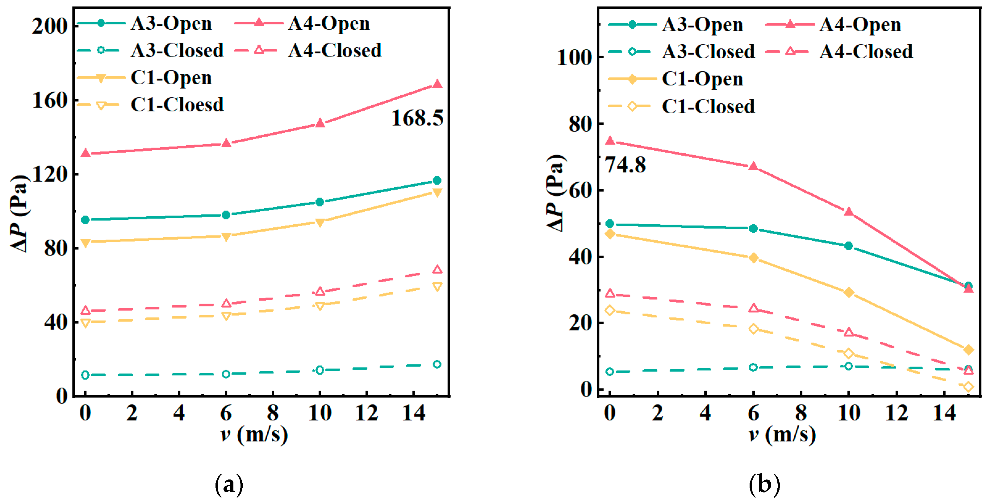 Energies 17 02117 g015