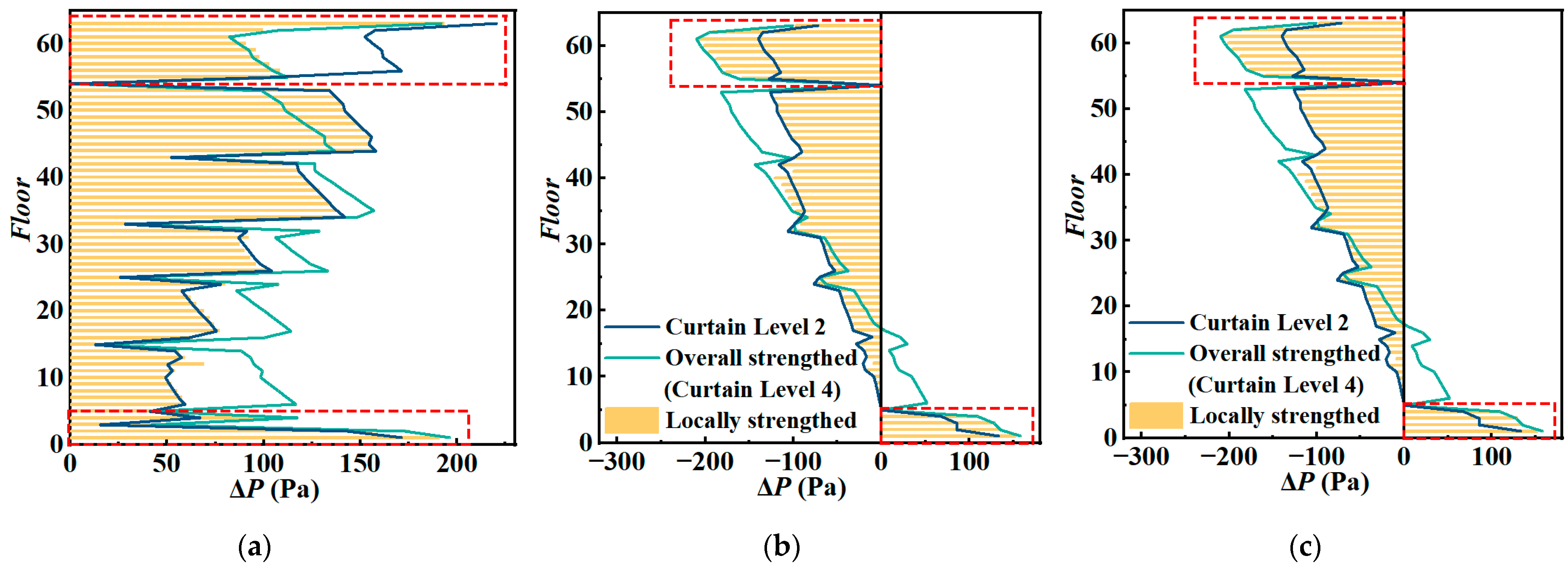Energies 17 02117 g016