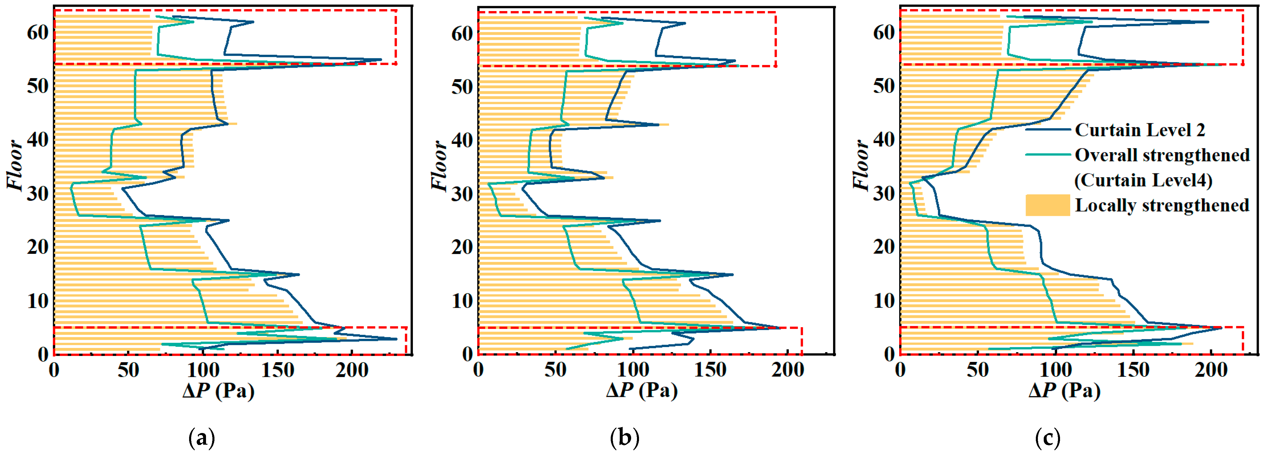 Energies 17 02117 g017