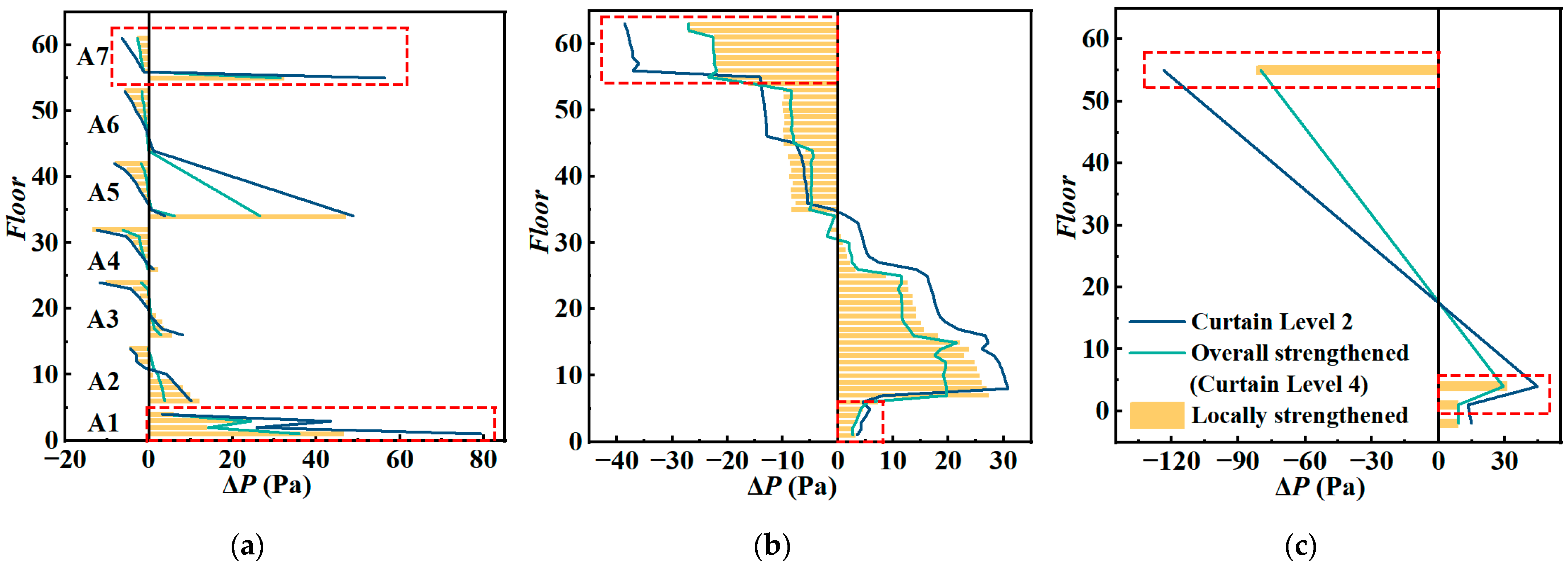 Energies 17 02117 g018