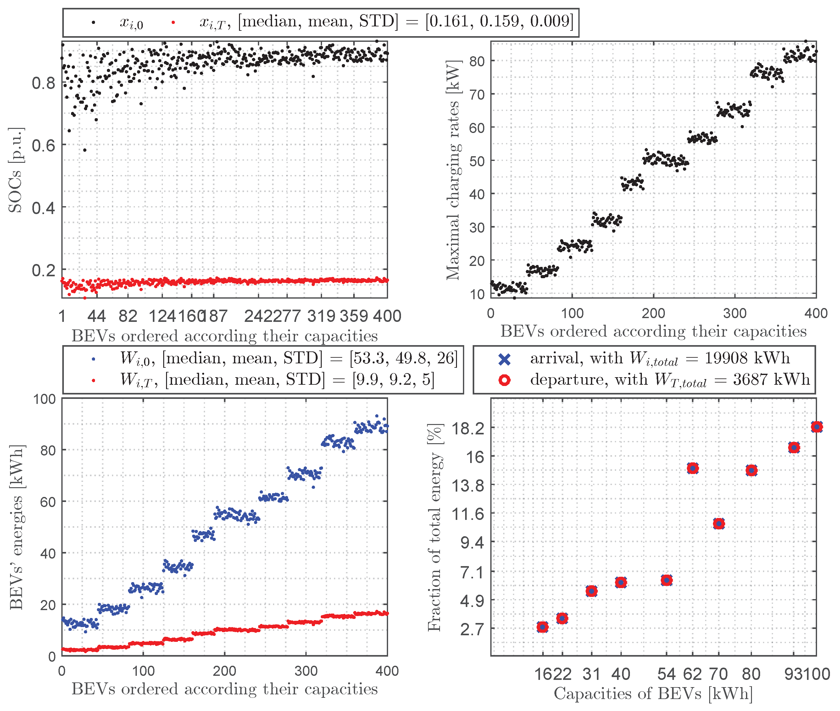Energies 17 02118 g013