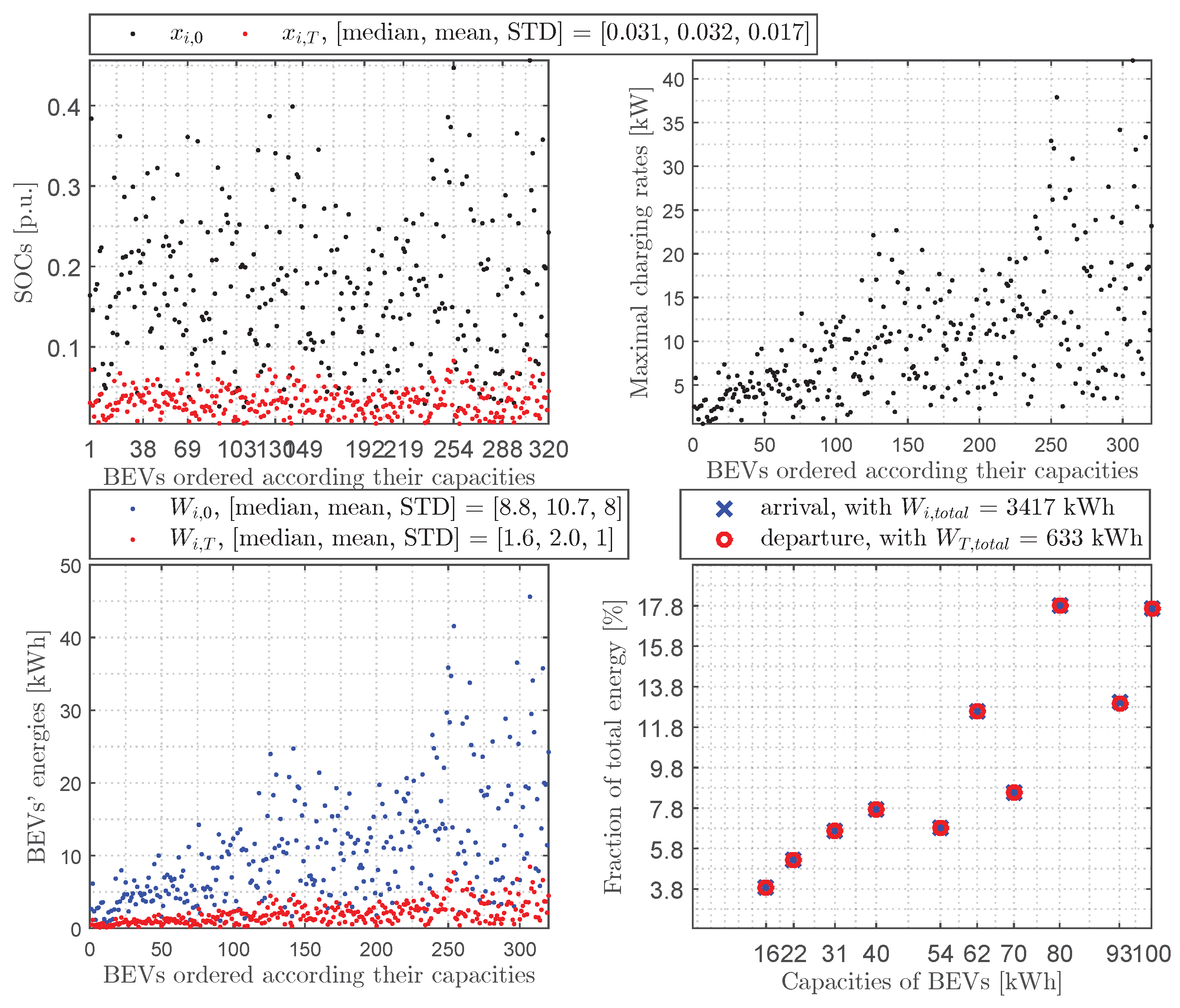 Energies 17 02118 g015