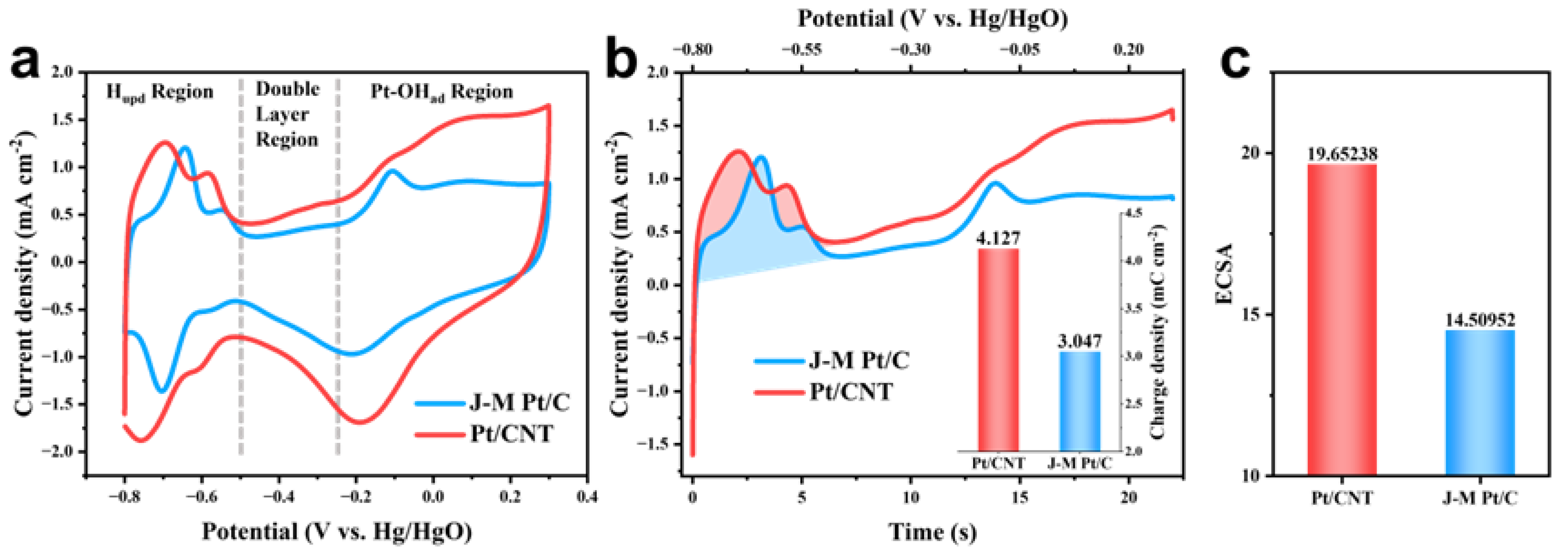 Energies 17 02122 g001