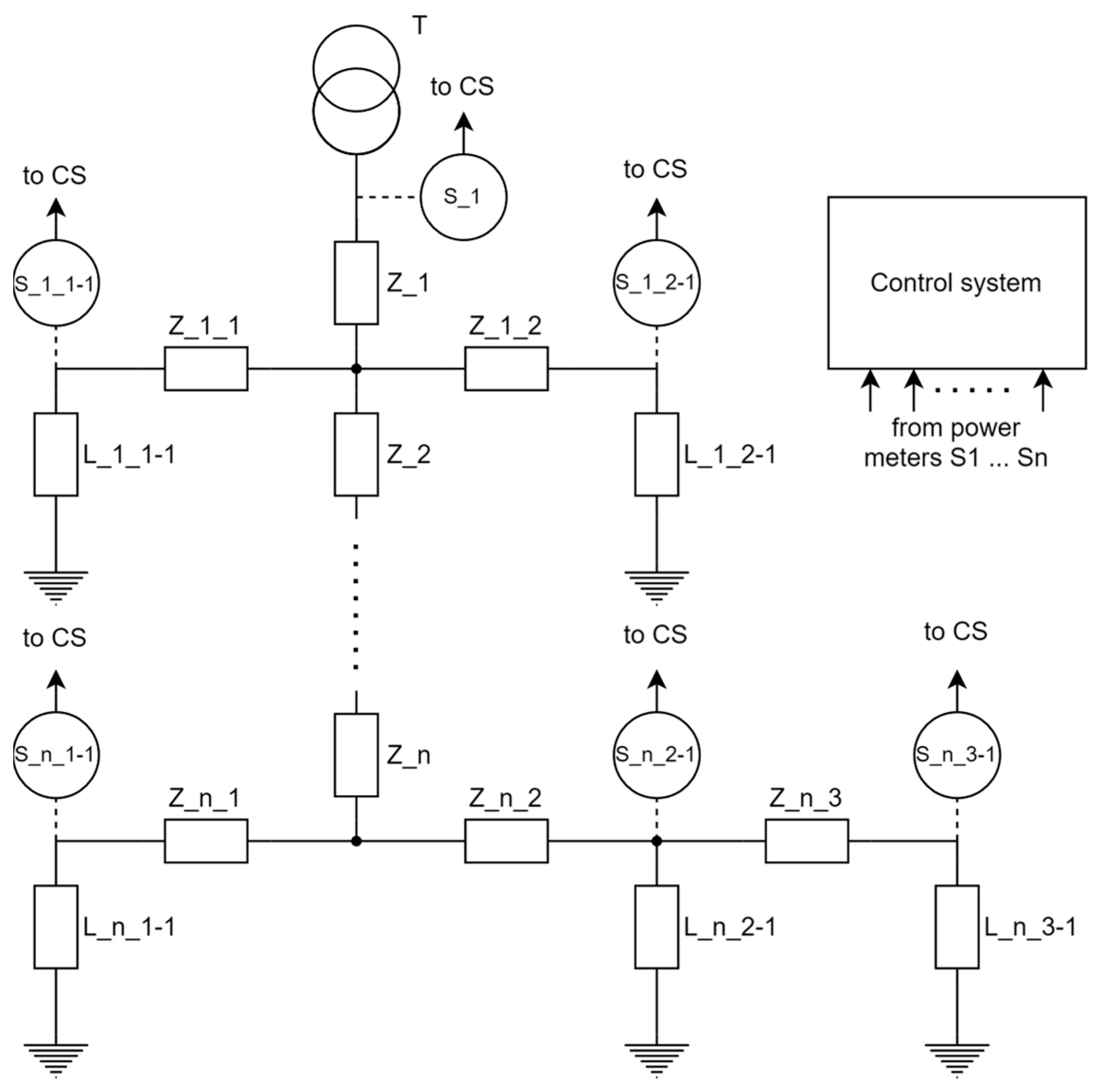 Energies 17 02123 g001