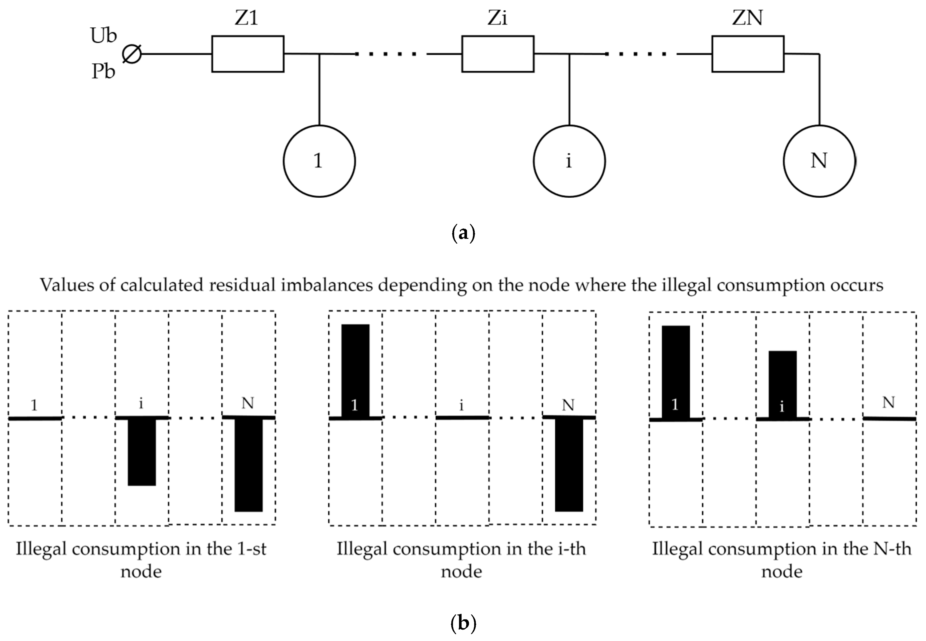 Energies 17 02123 g002