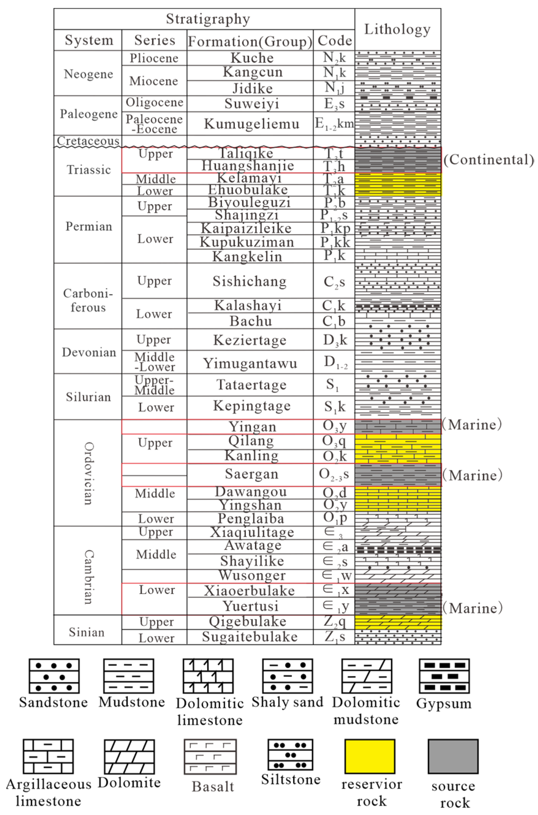 Energies 17 02124 g002