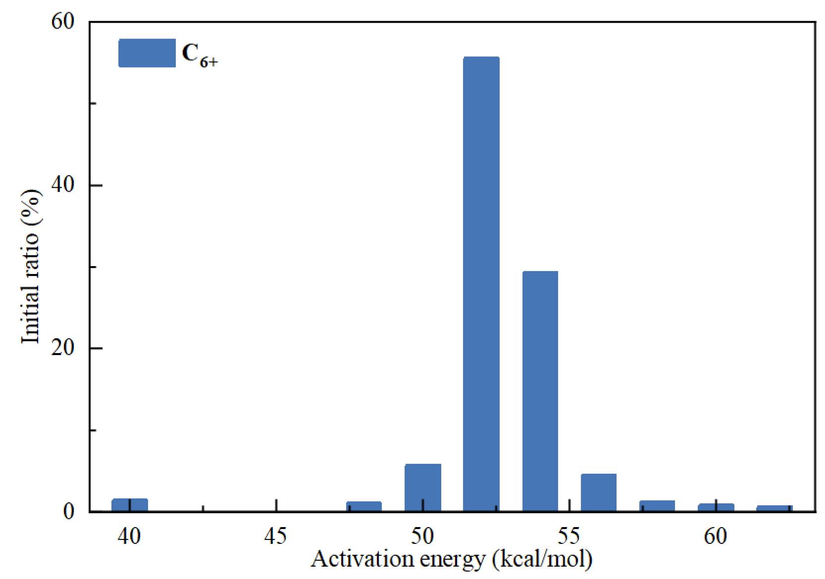 Energies 17 02124 g005