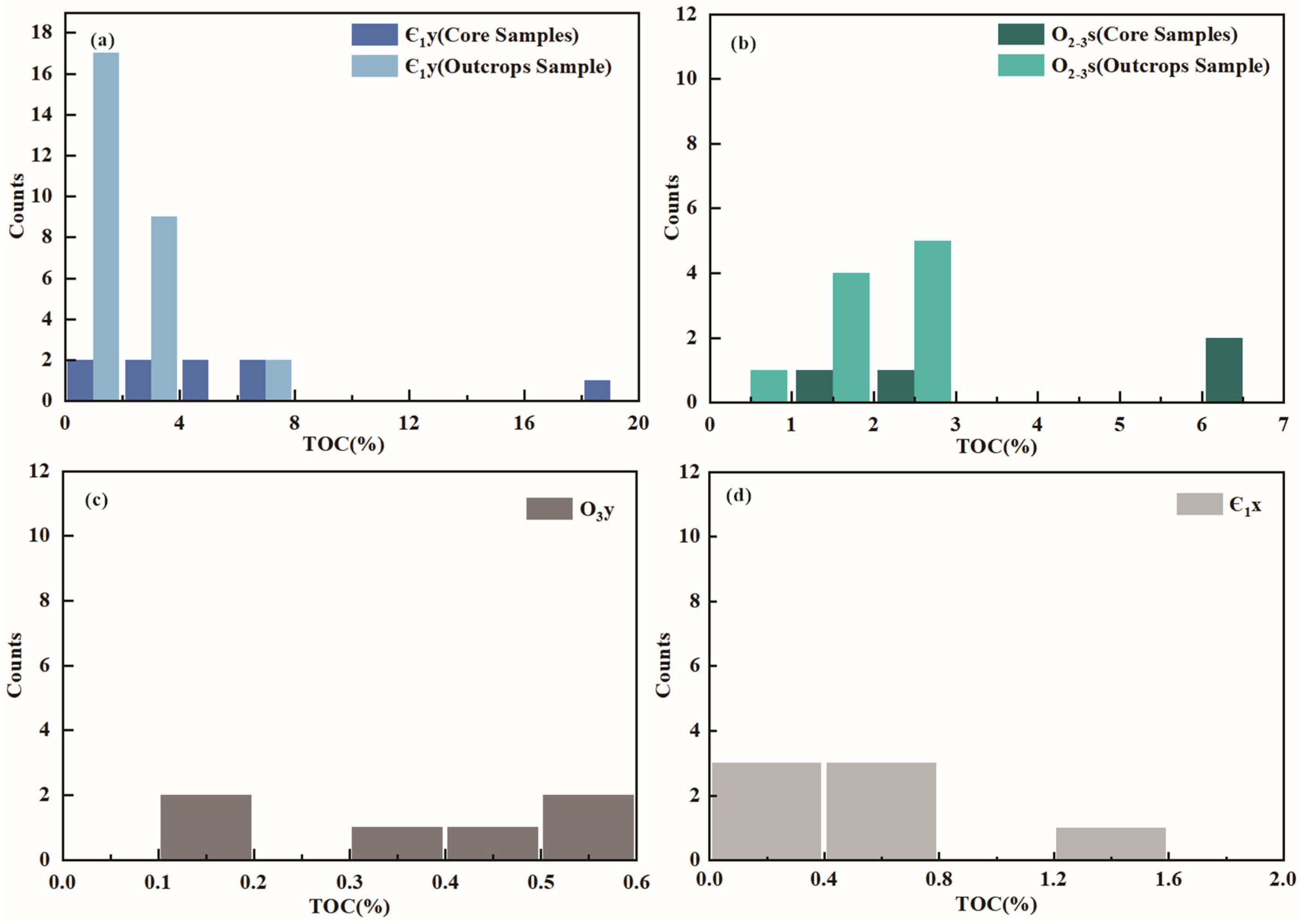 Energies 17 02124 g006