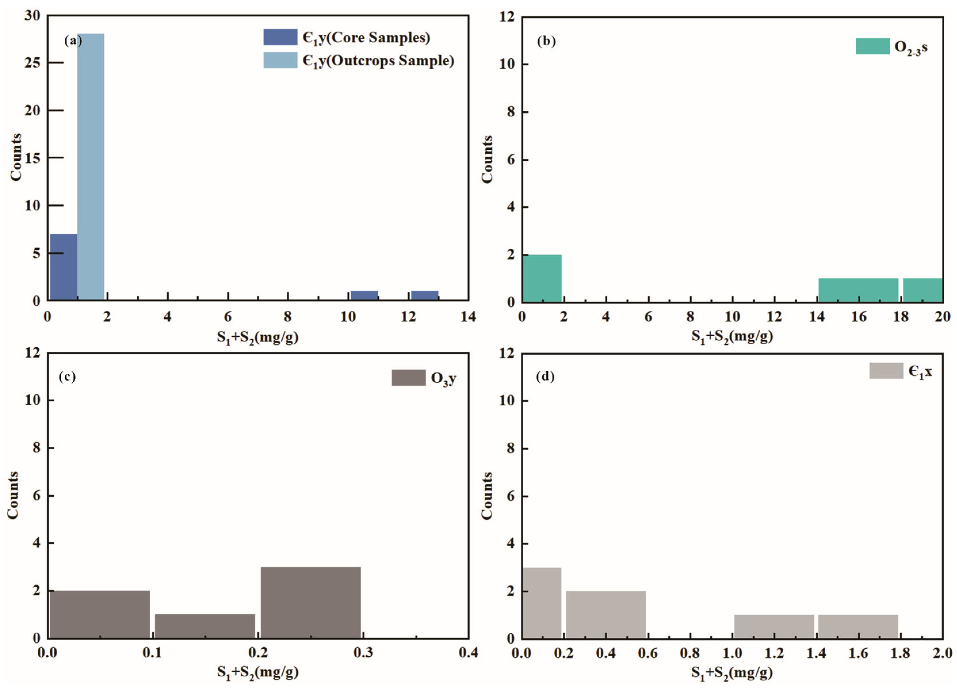 Energies 17 02124 g009