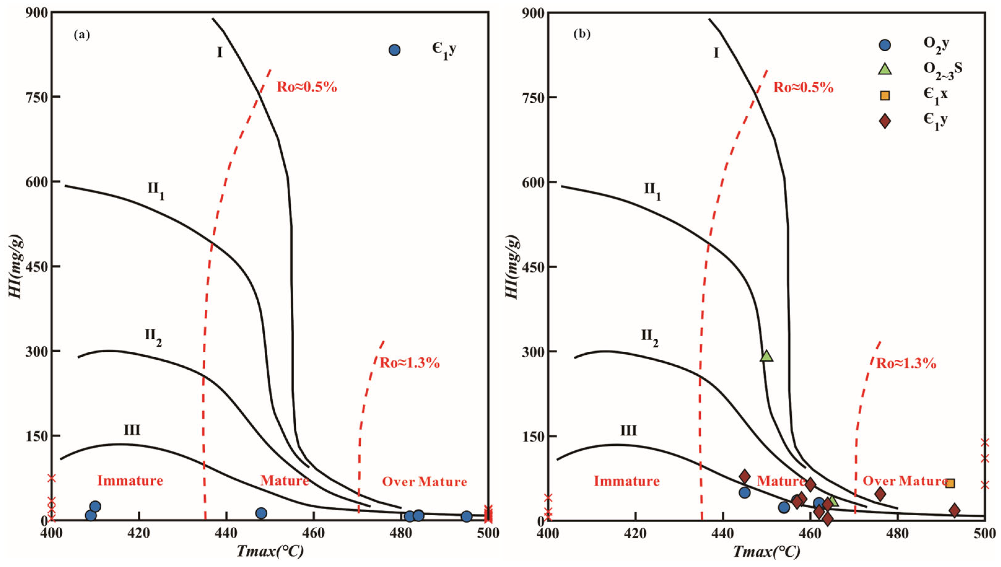 Energies 17 02124 g010