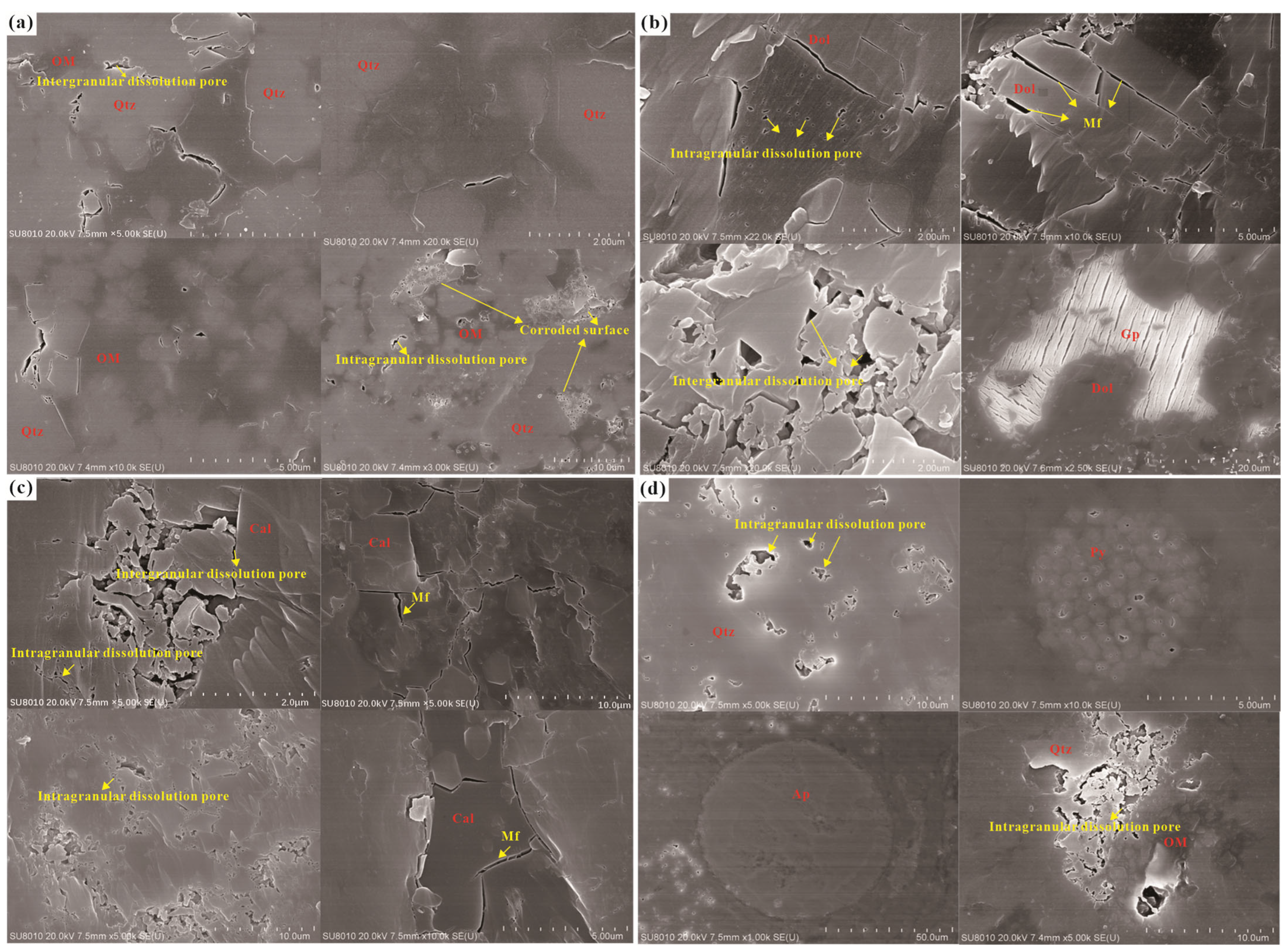 Energies 17 02124 g011