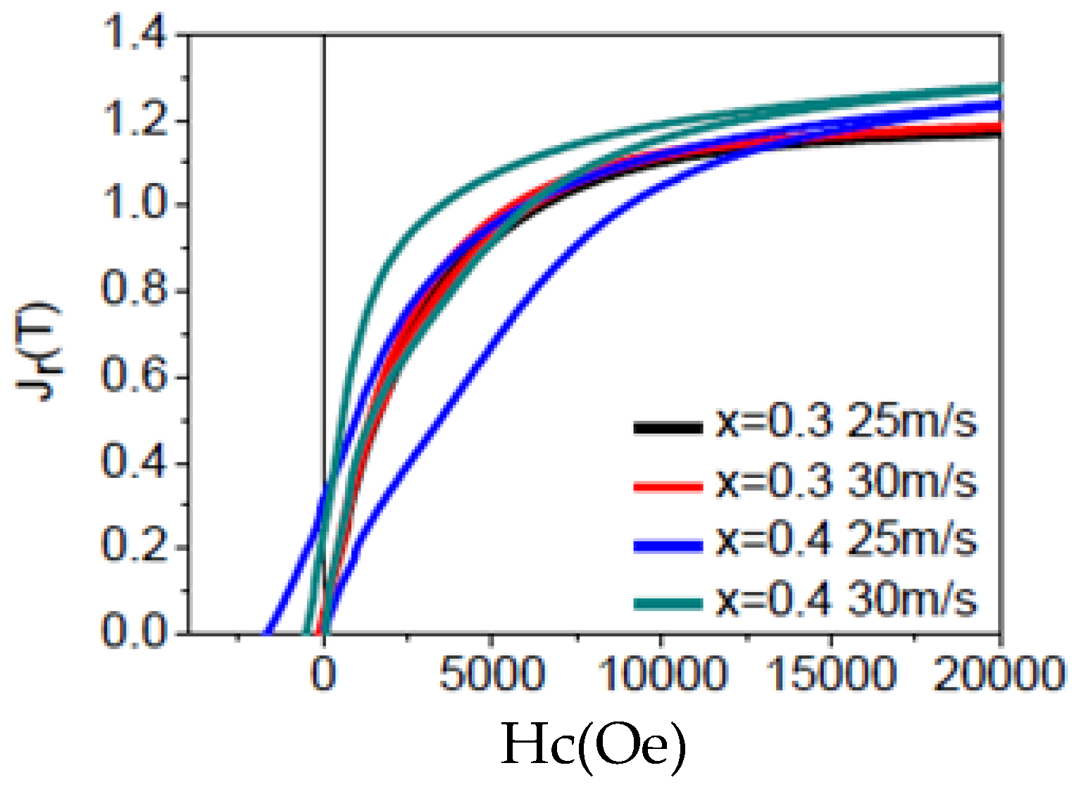 Energies 17 02125 g004