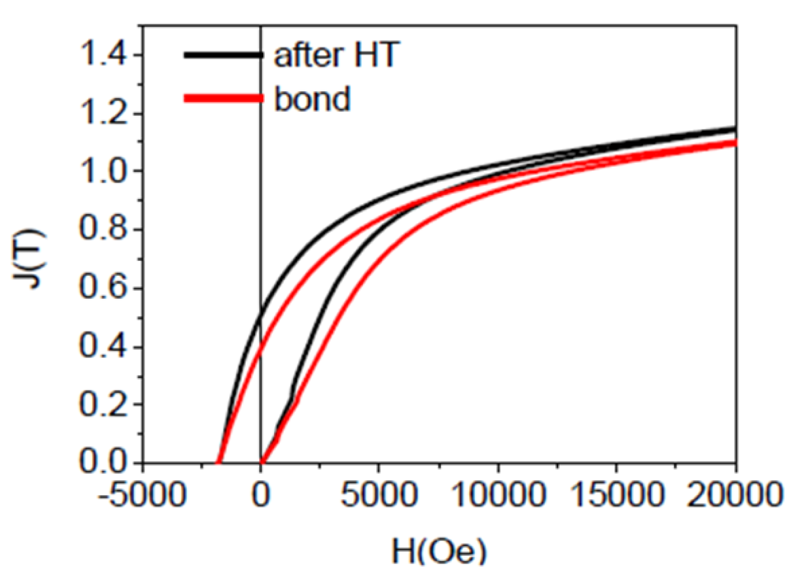 Energies 17 02125 g010