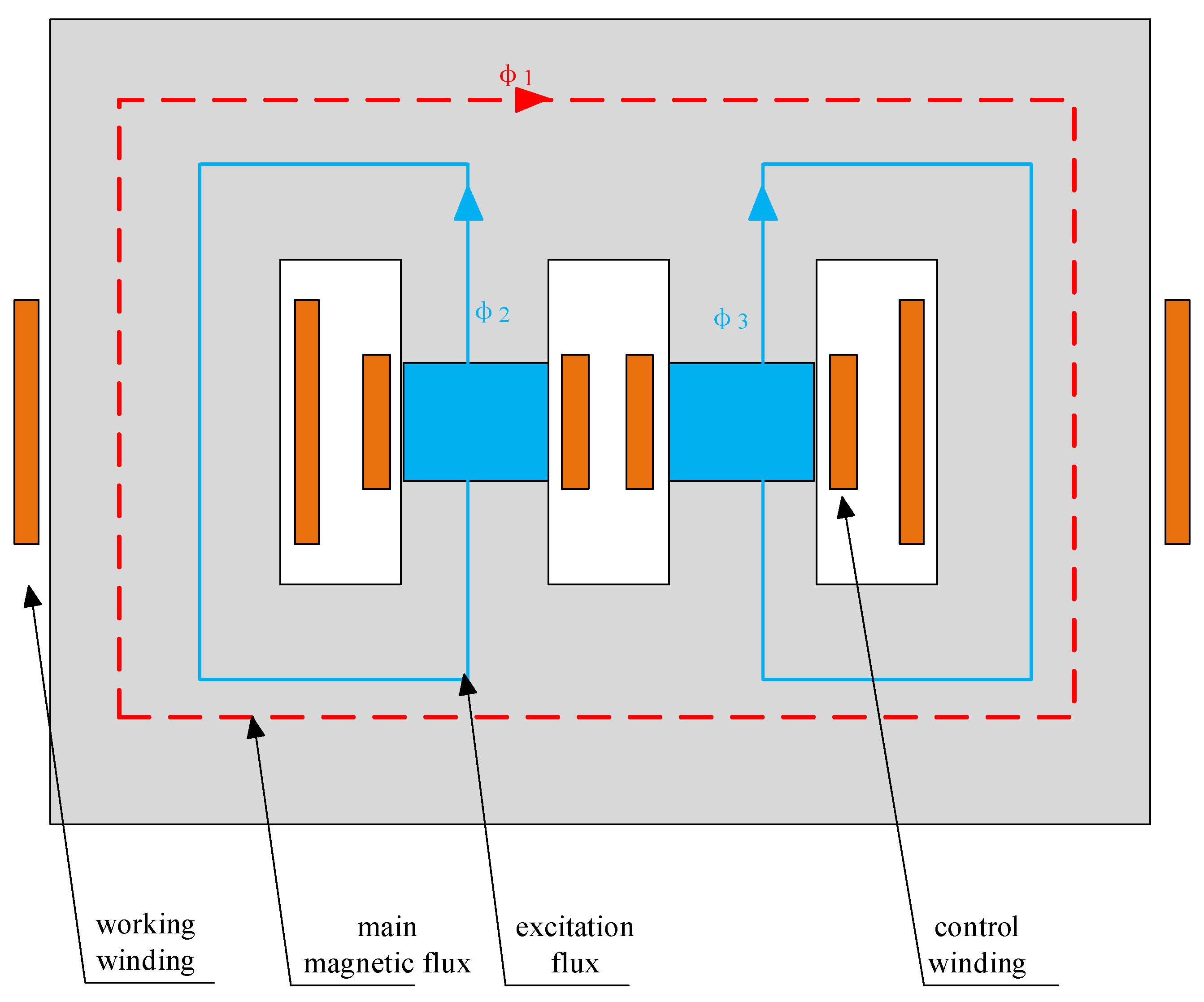 Energies 17 02125 g013