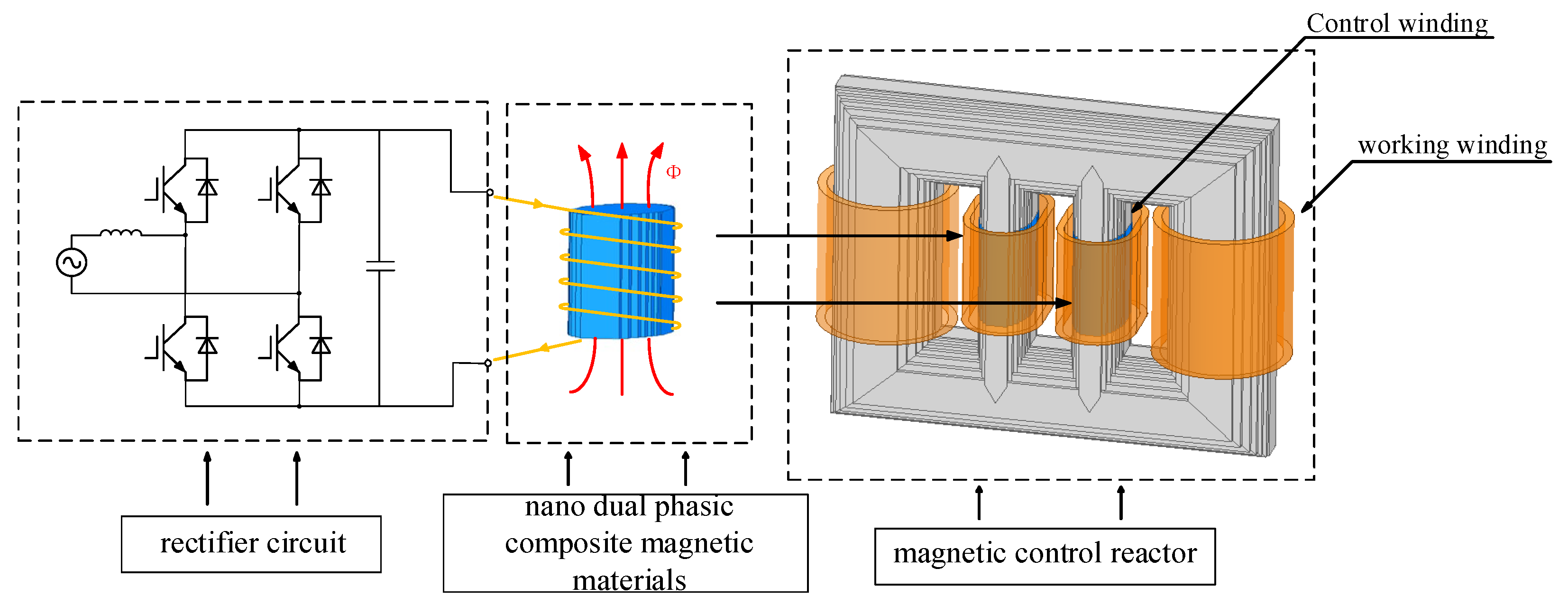 Energies 17 02125 g014