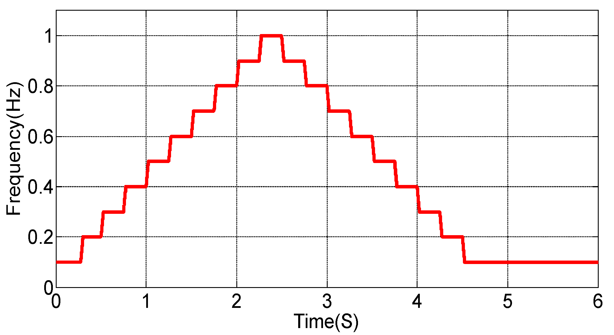 Energies 17 02125 g018