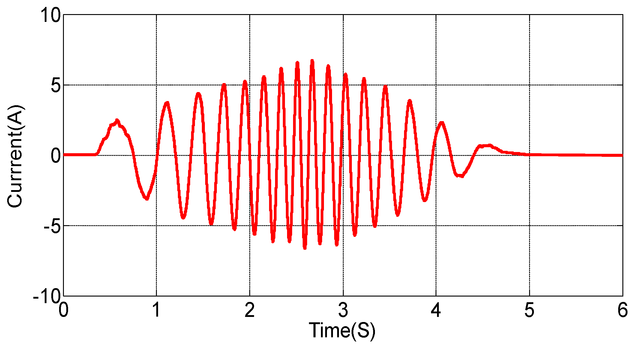 Energies 17 02125 g020