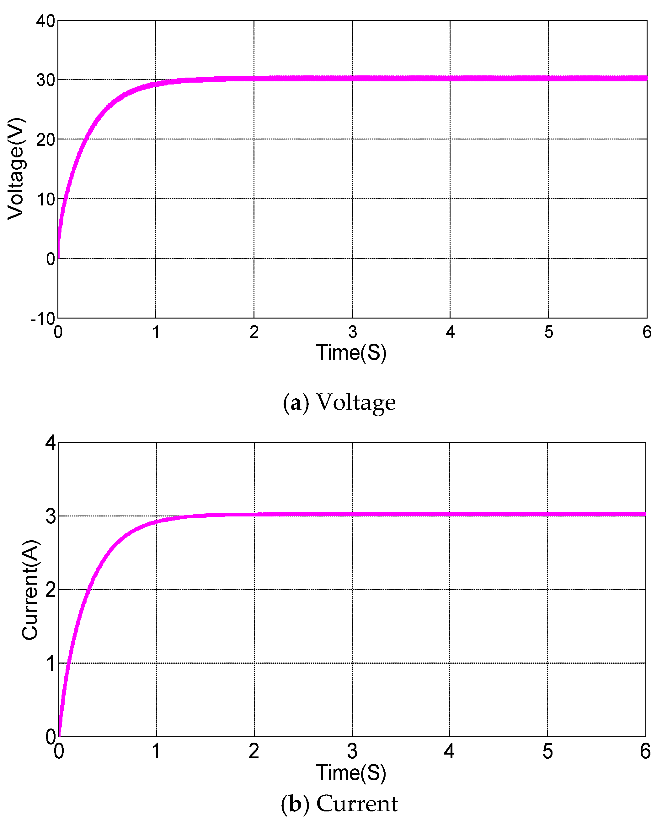 Energies 17 02125 g021