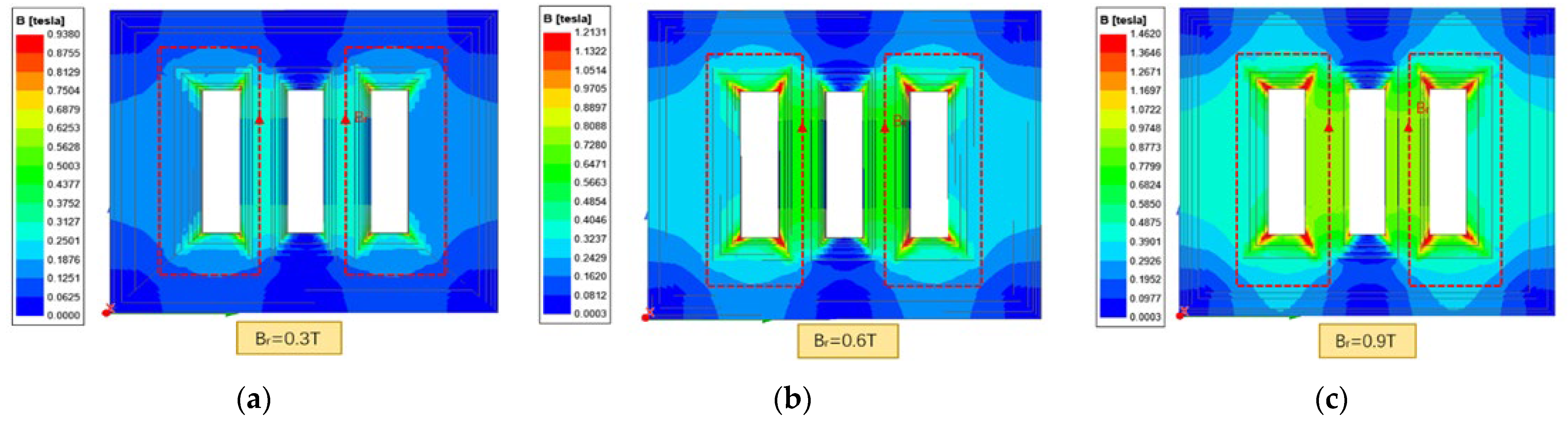 Energies 17 02125 g022