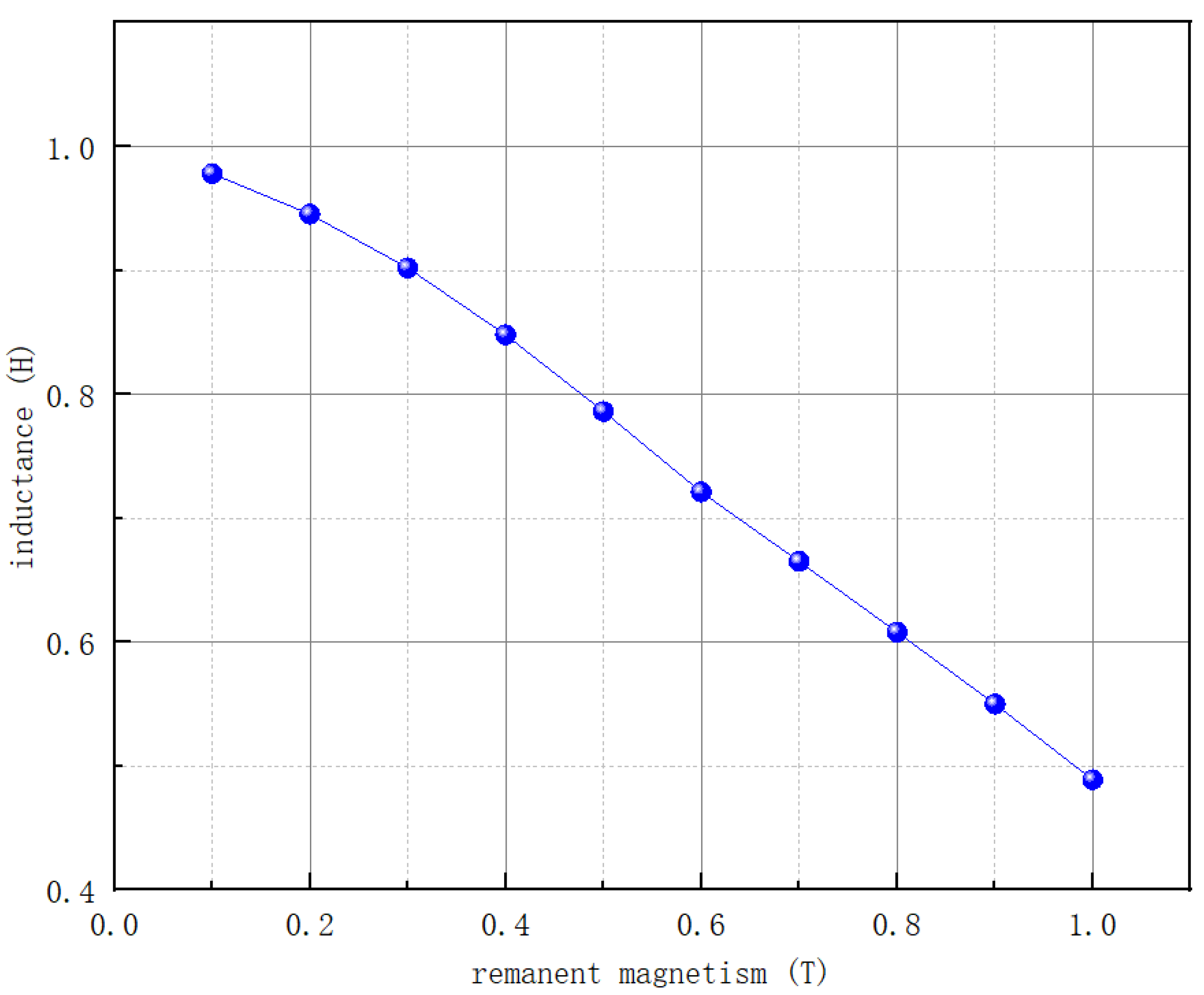 Energies 17 02125 g025b