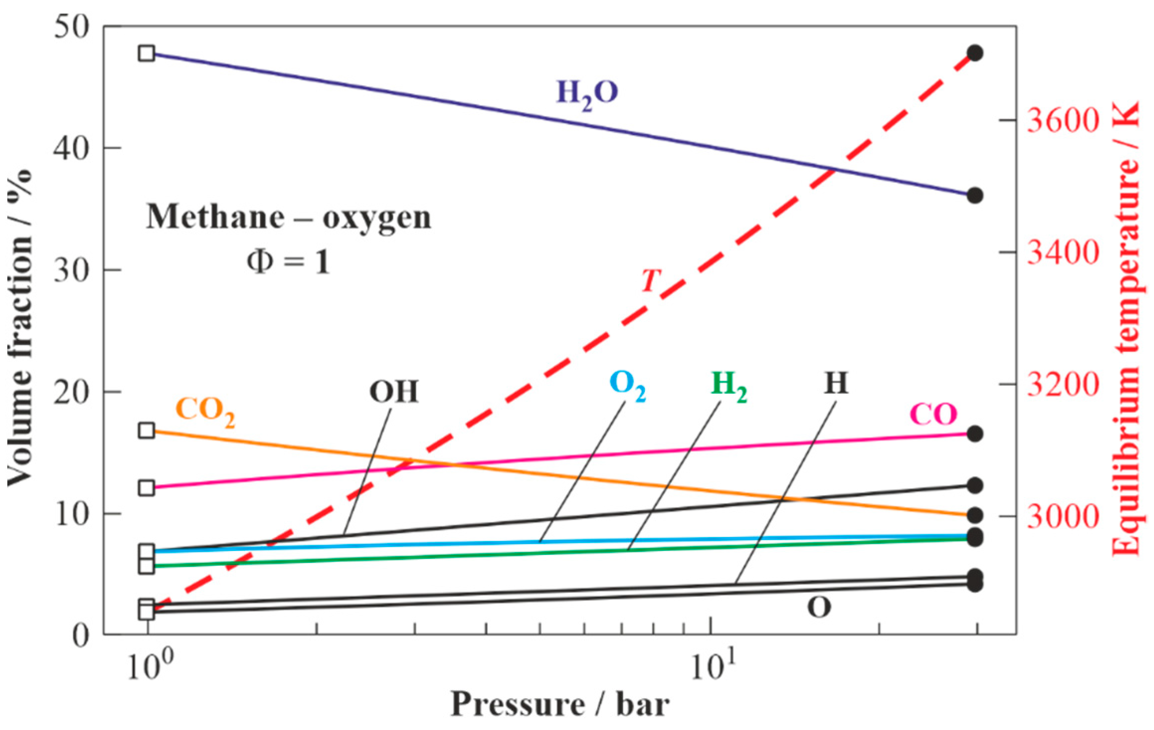 Energies 17 02126 g003