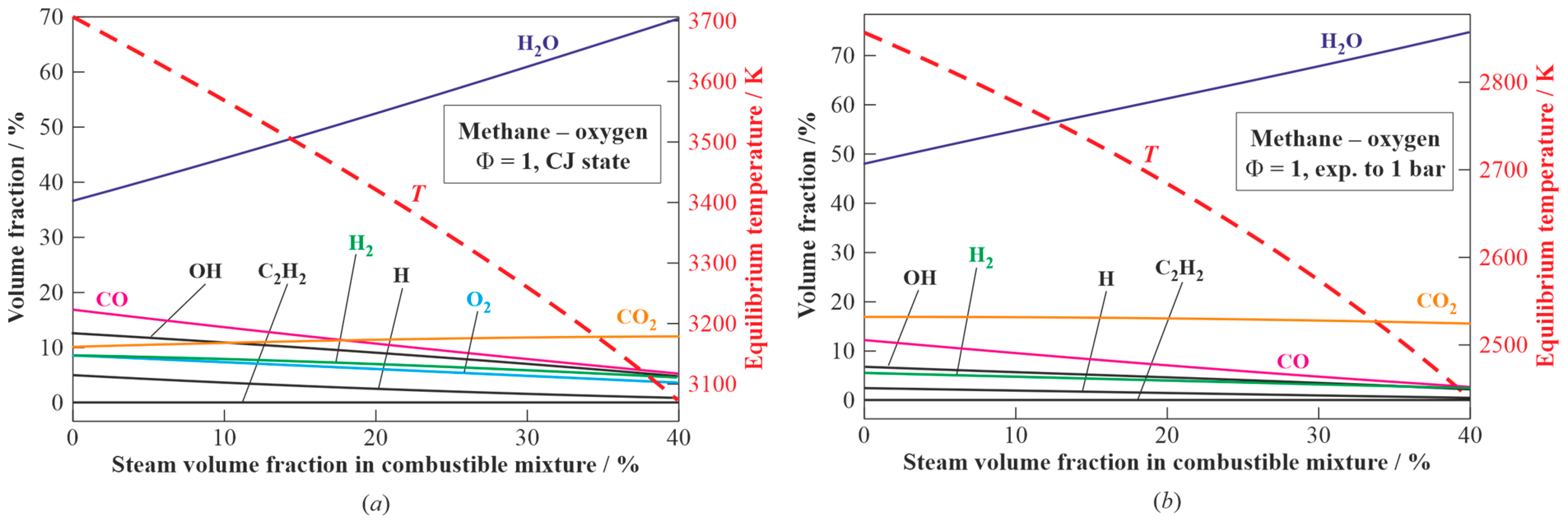 Energies 17 02126 g004