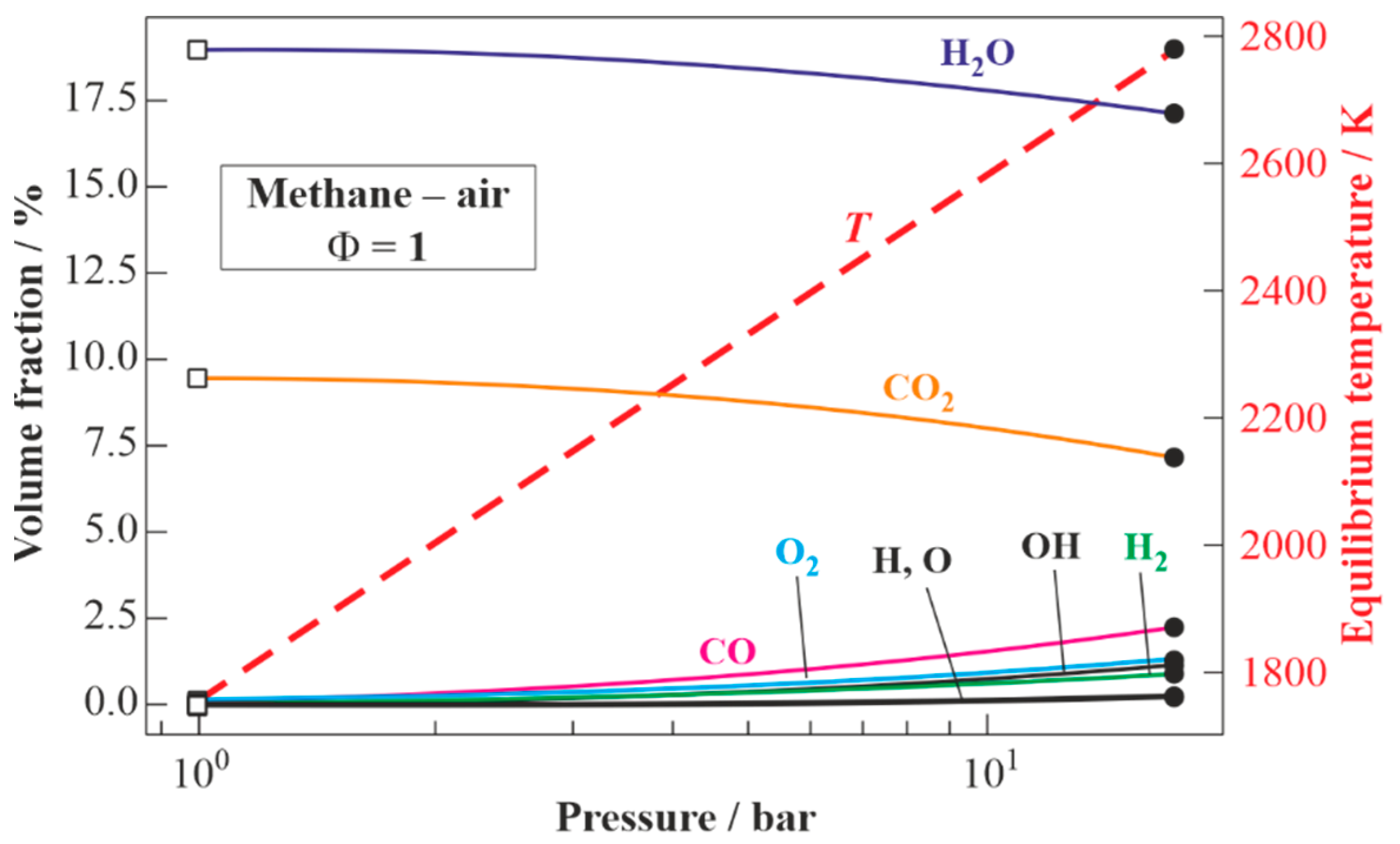 Energies 17 02126 g005