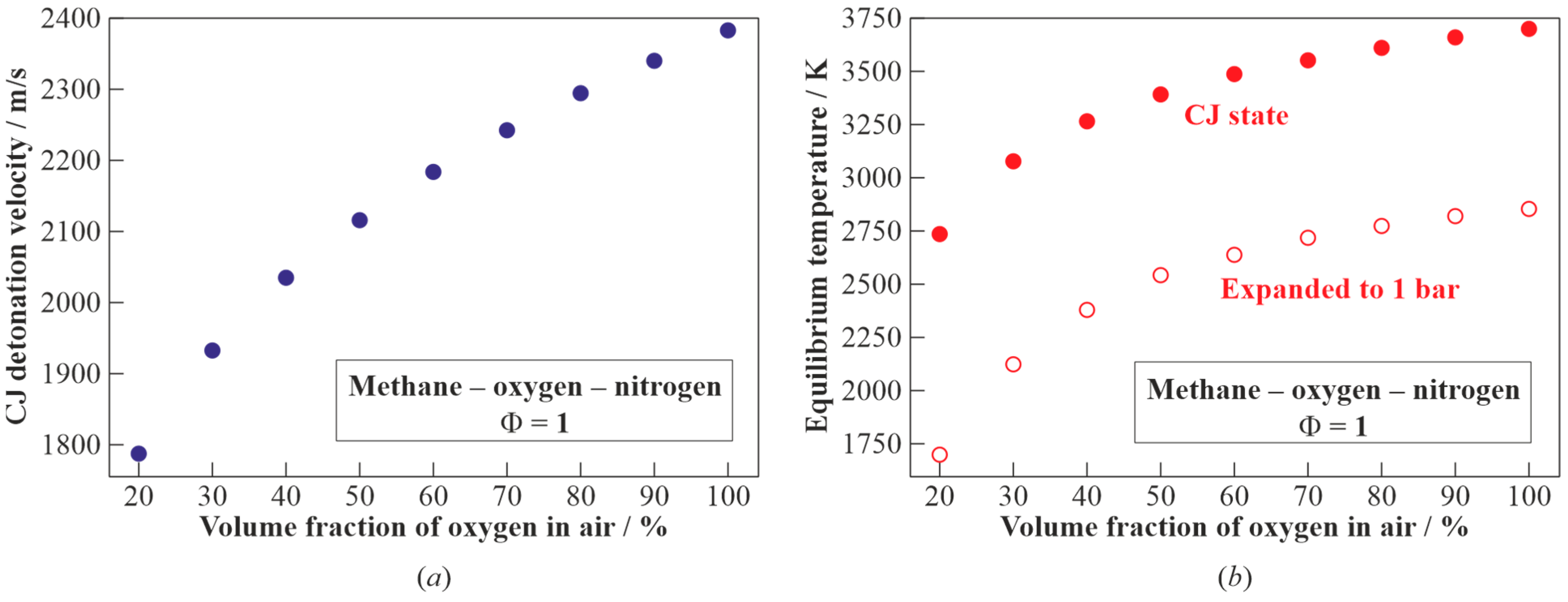Energies 17 02126 g006