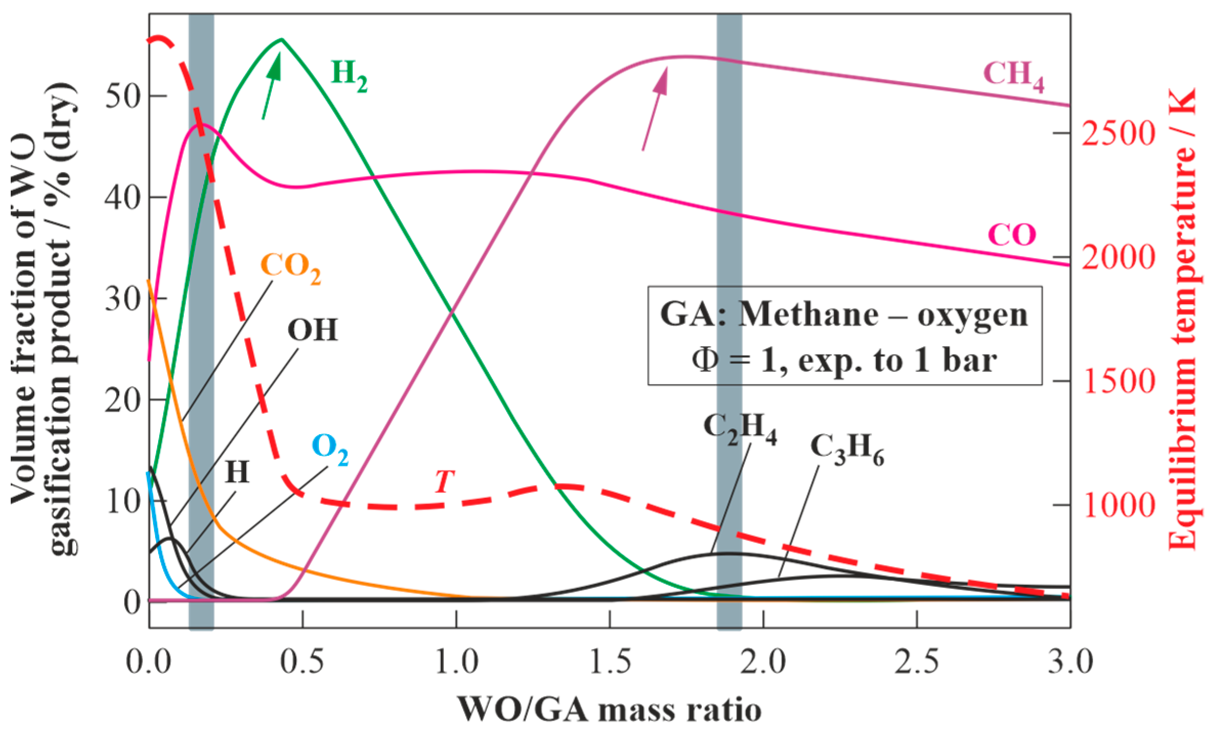 Energies 17 02126 g007