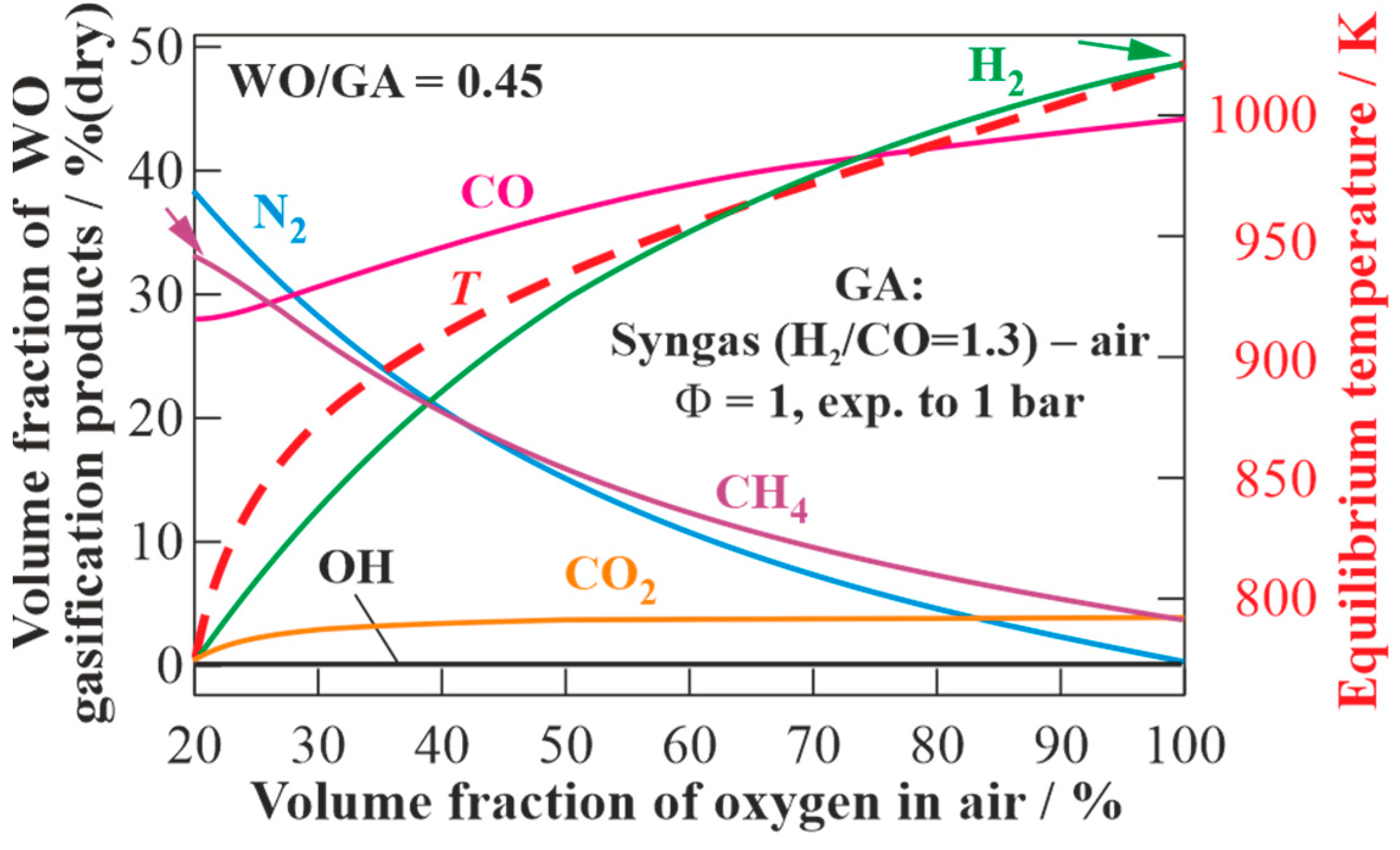 Energies 17 02126 g011