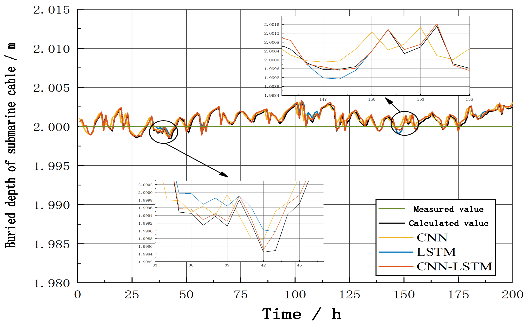 Energies 17 02127 g012