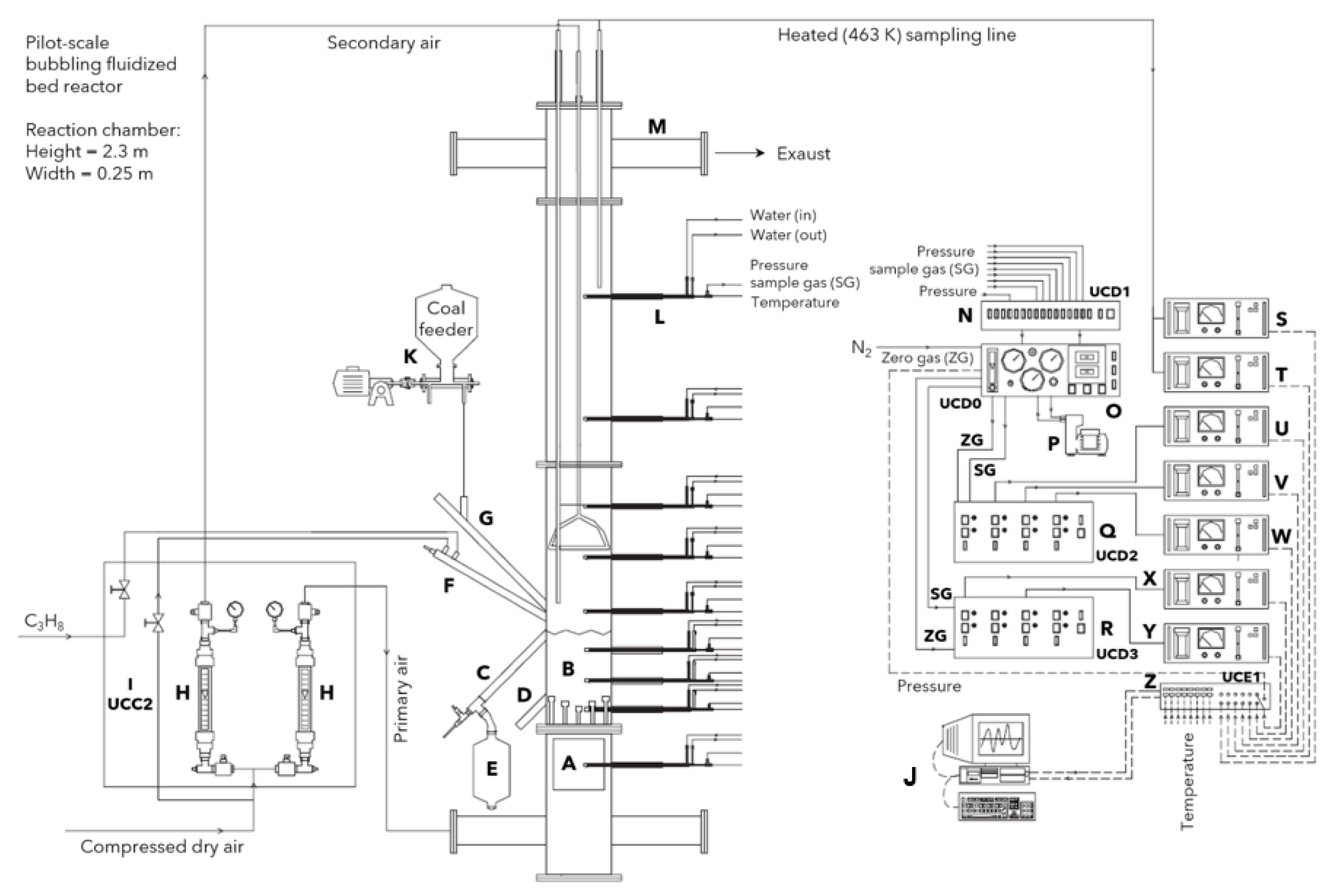 Energies 17 02130 g001