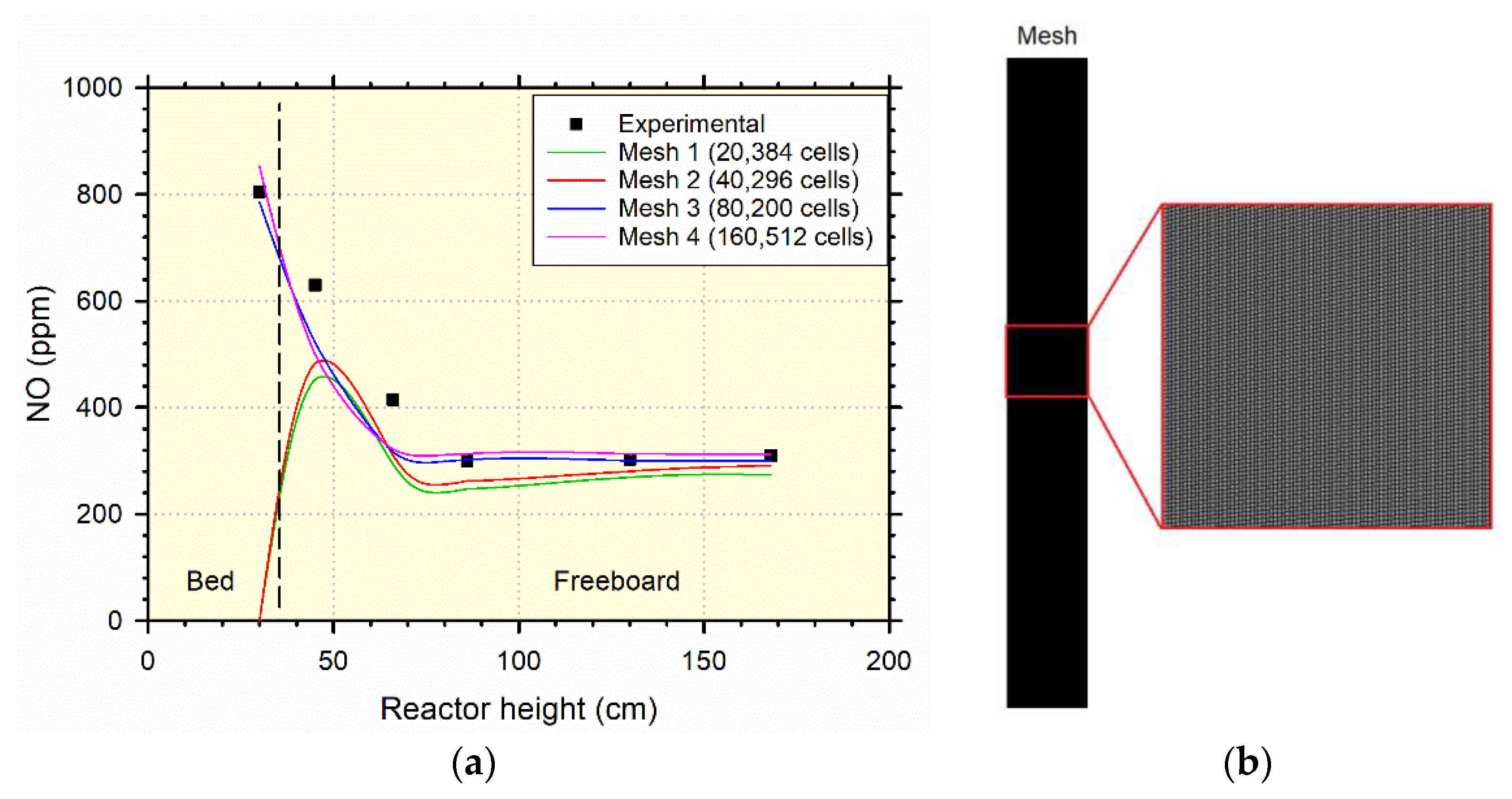 Energies 17 02130 g002