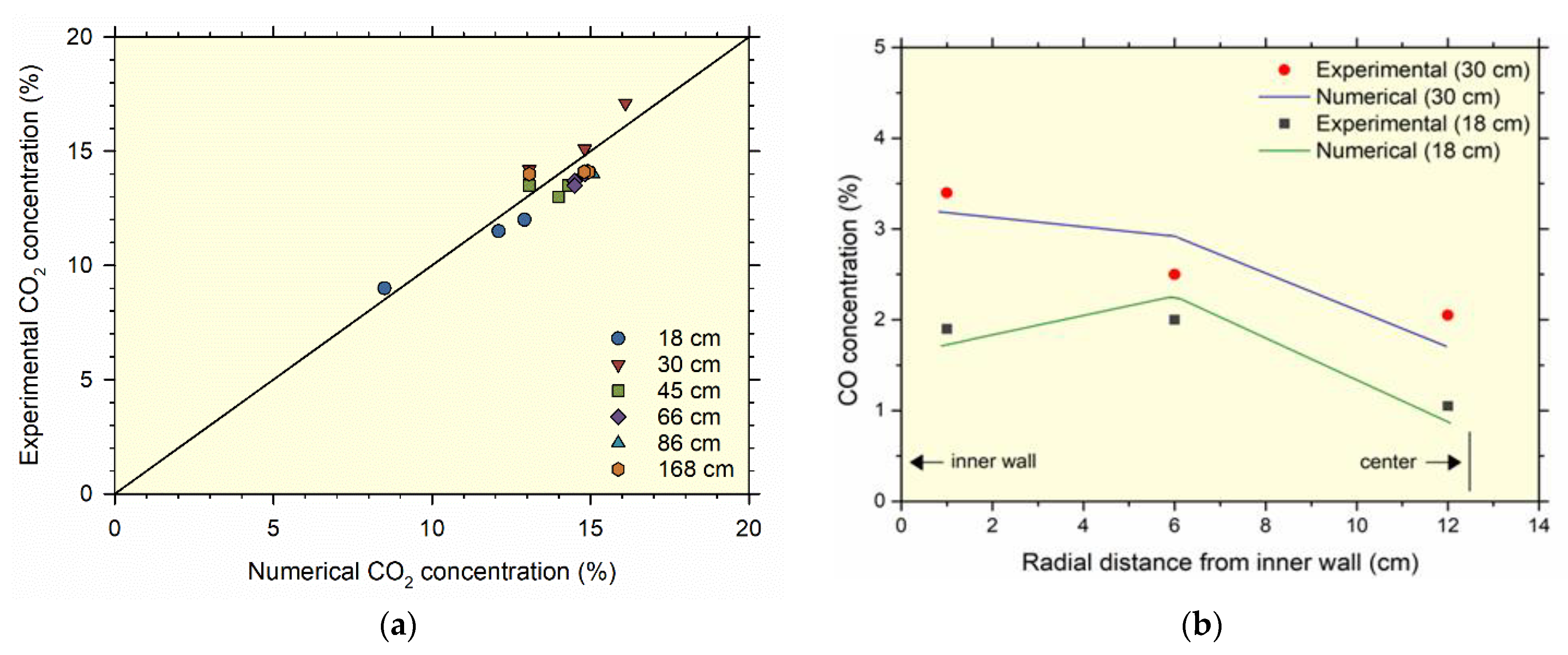 Energies 17 02130 g003